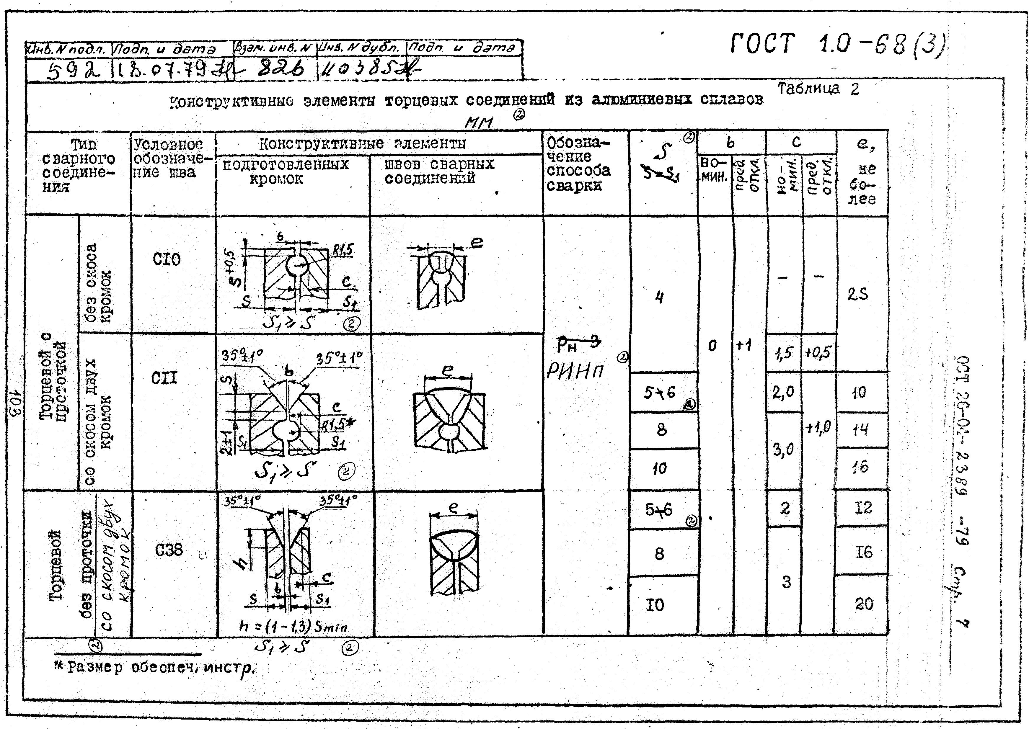 ОСТ 26-04-2389-79