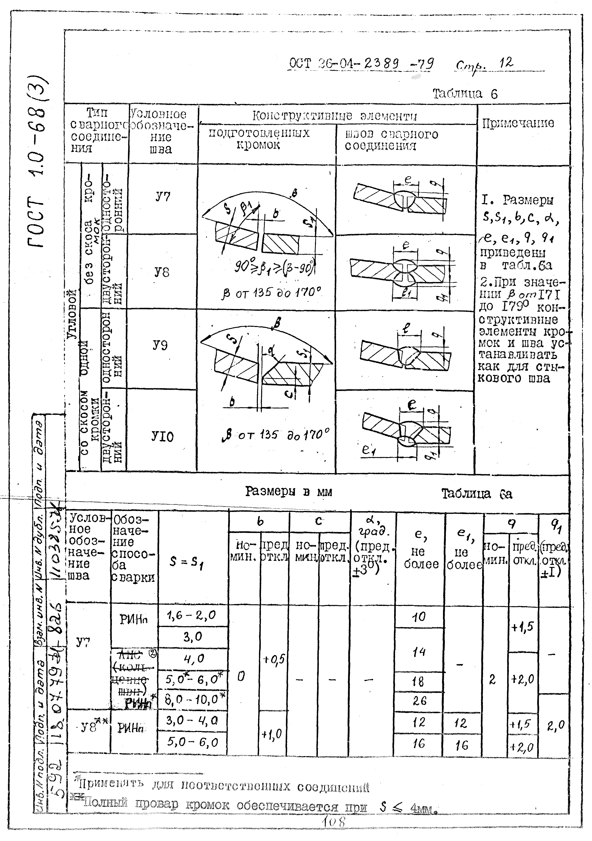 ОСТ 26-04-2389-79