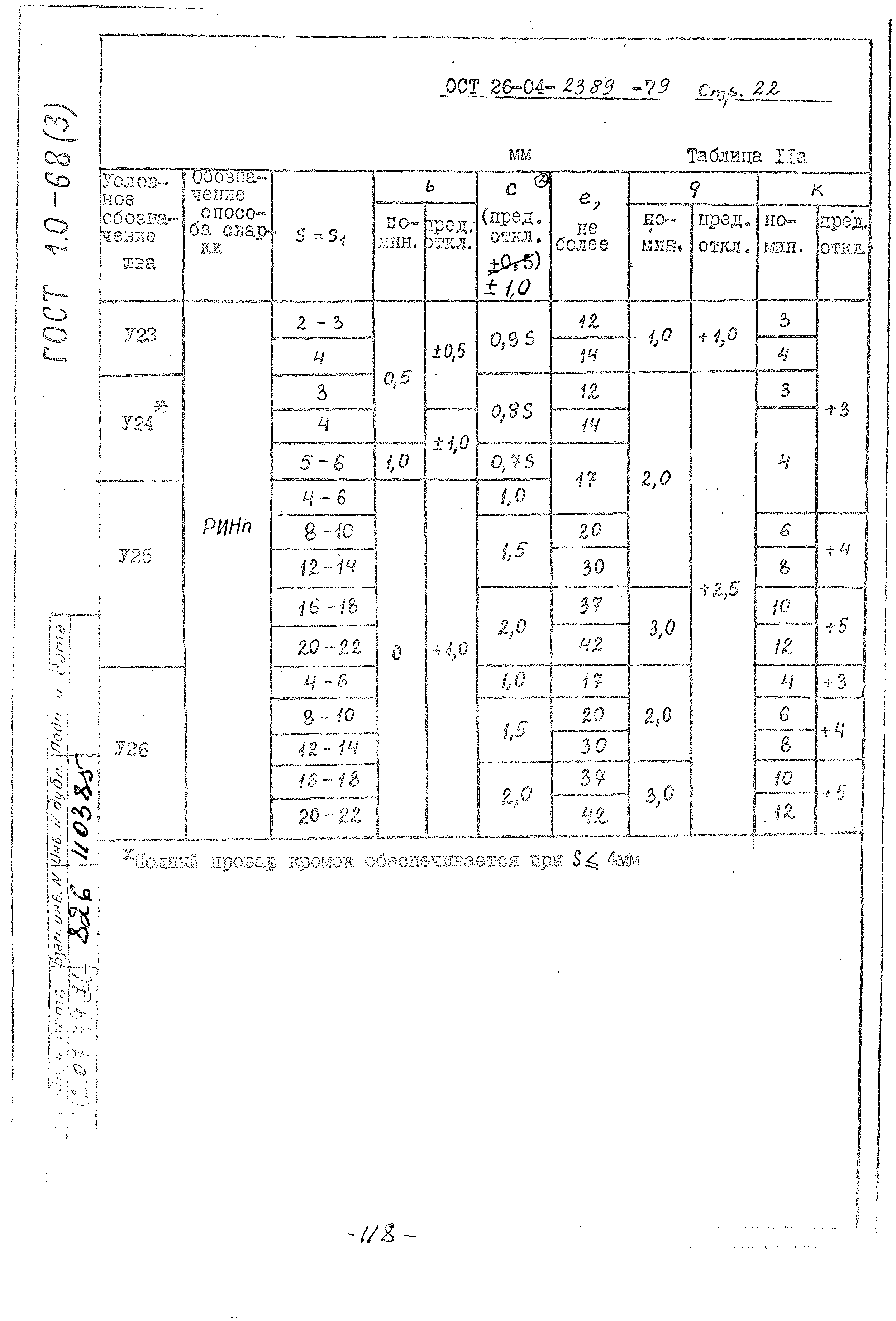 ОСТ 26-04-2389-79