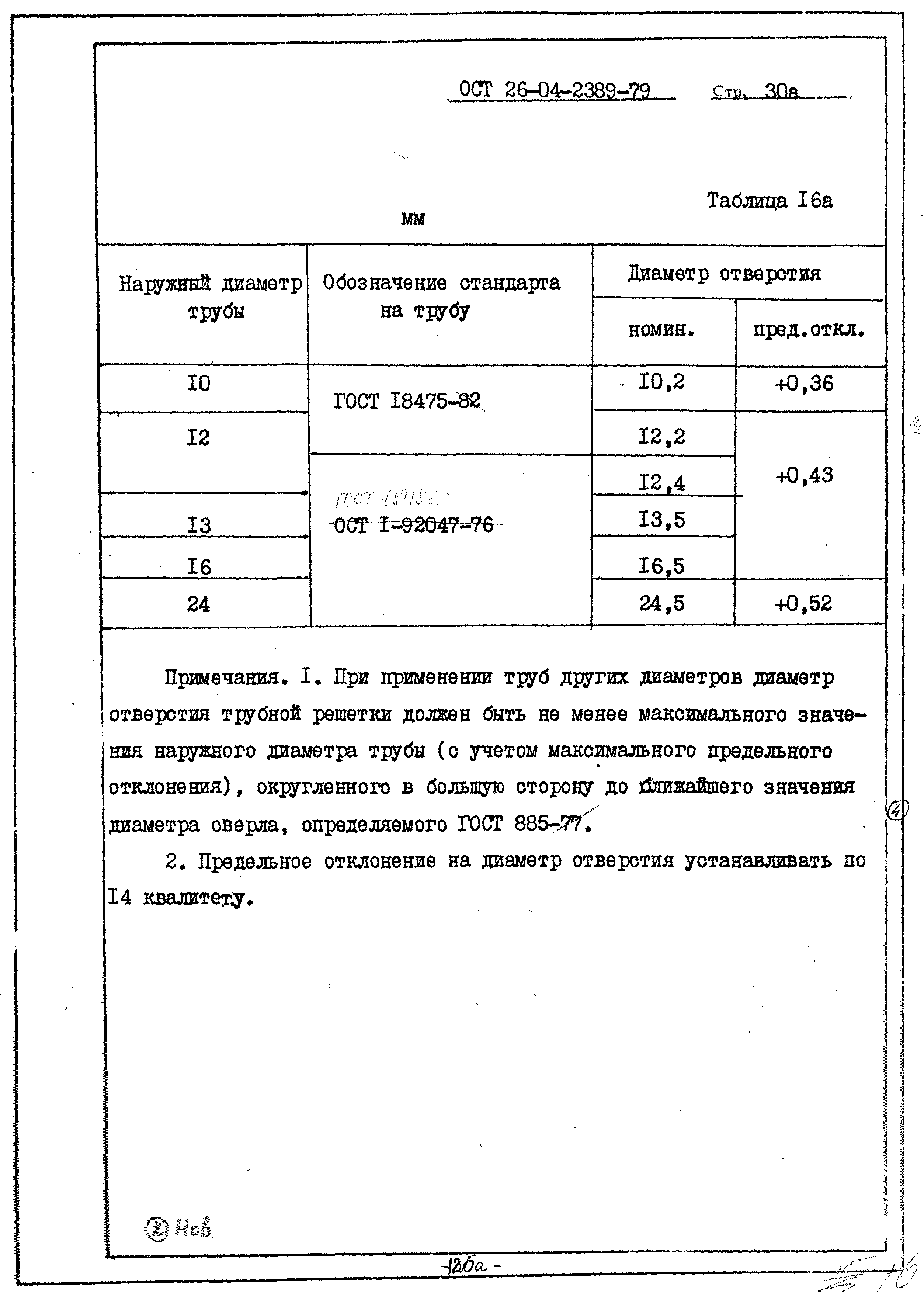 ОСТ 26-04-2389-79