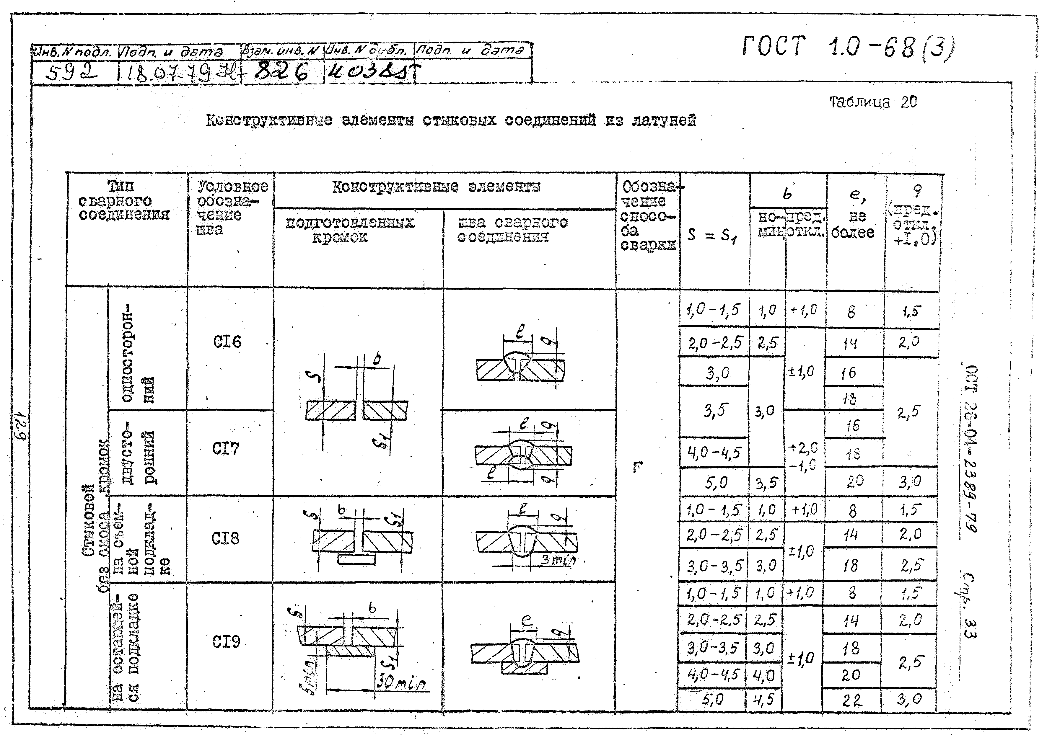 ОСТ 26-04-2389-79