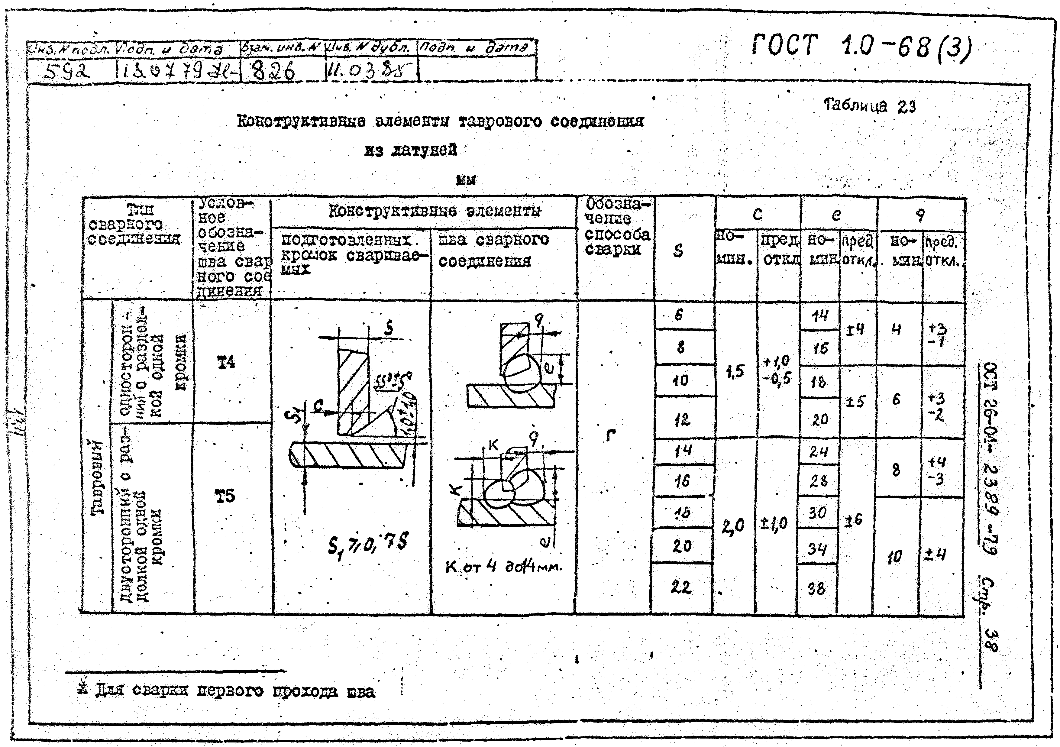 ОСТ 26-04-2389-79