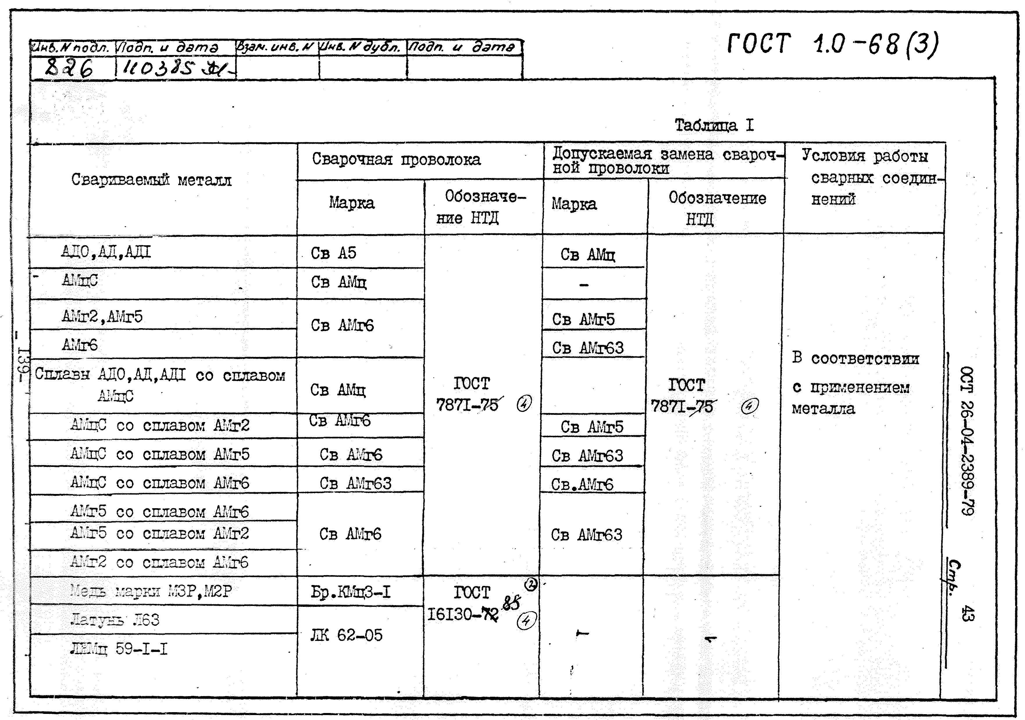 ОСТ 26-04-2389-79