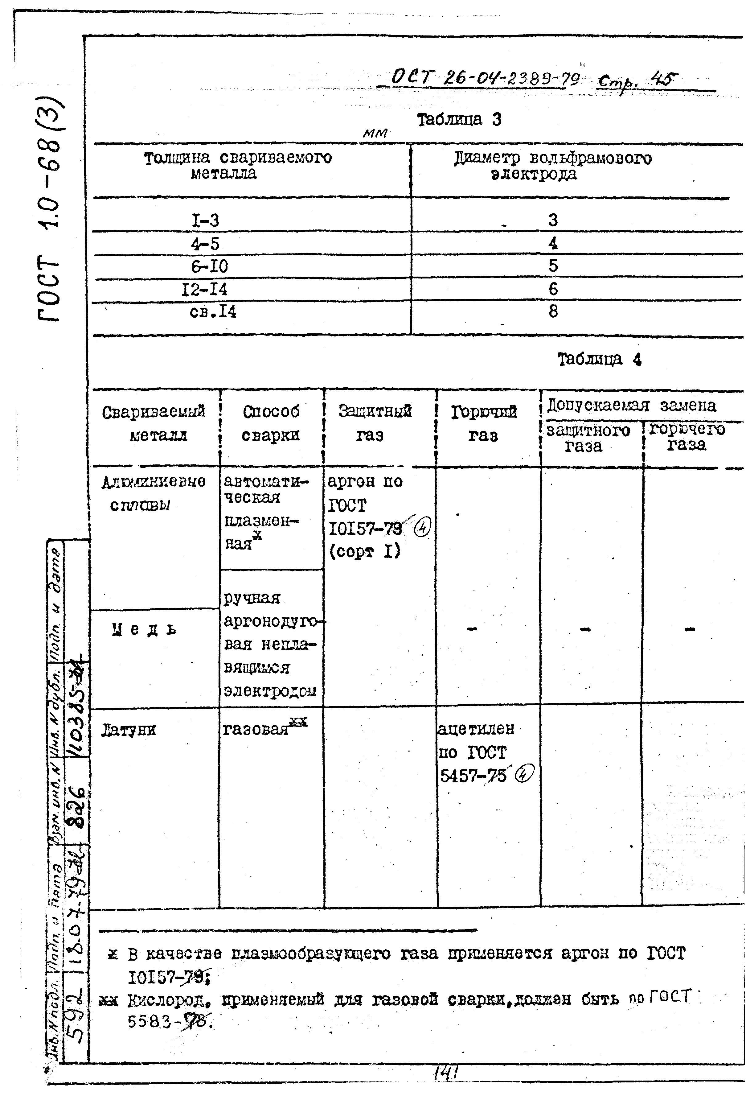 ОСТ 26-04-2389-79