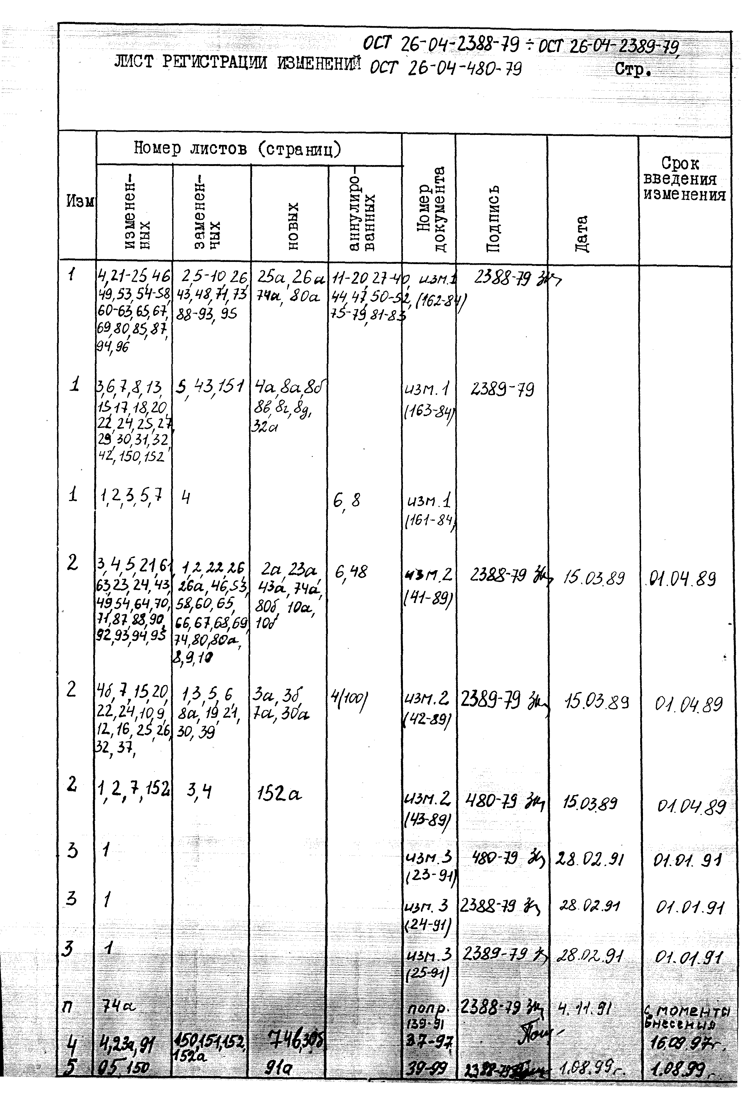 ОСТ 26-04-2389-79