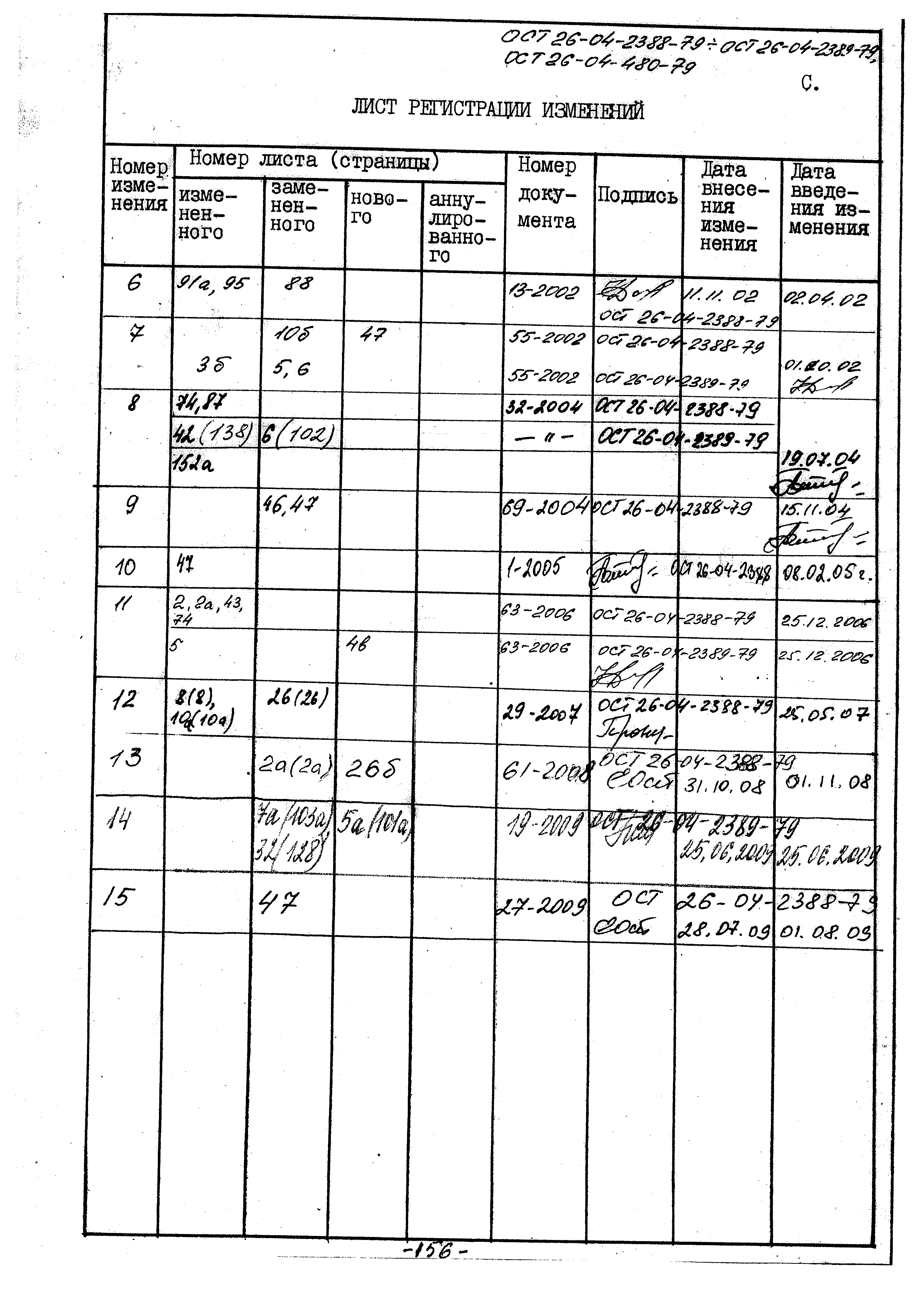 ОСТ 26-04-2389-79