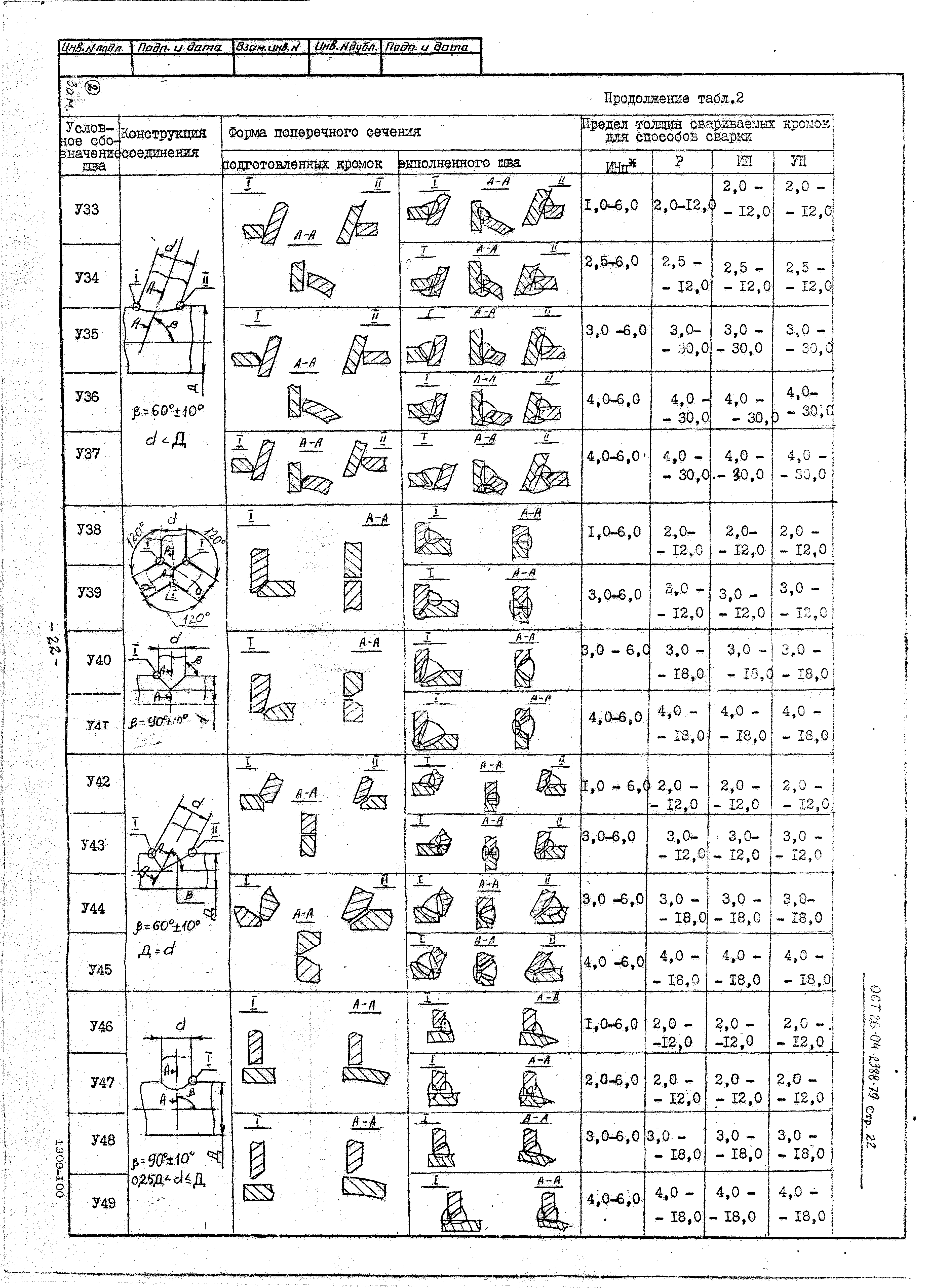 ОСТ 26-04-2388-79