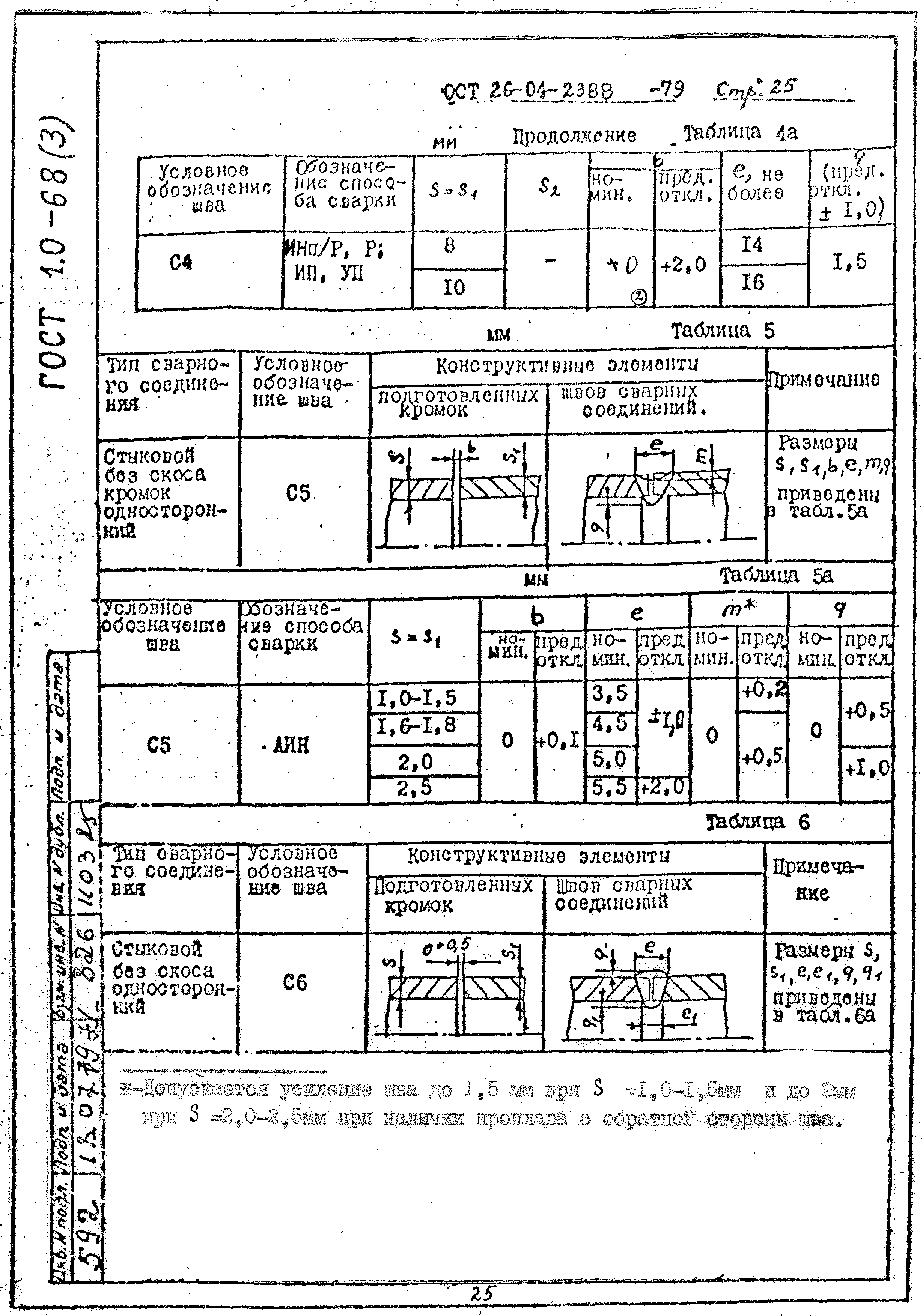 ОСТ 26-04-2388-79