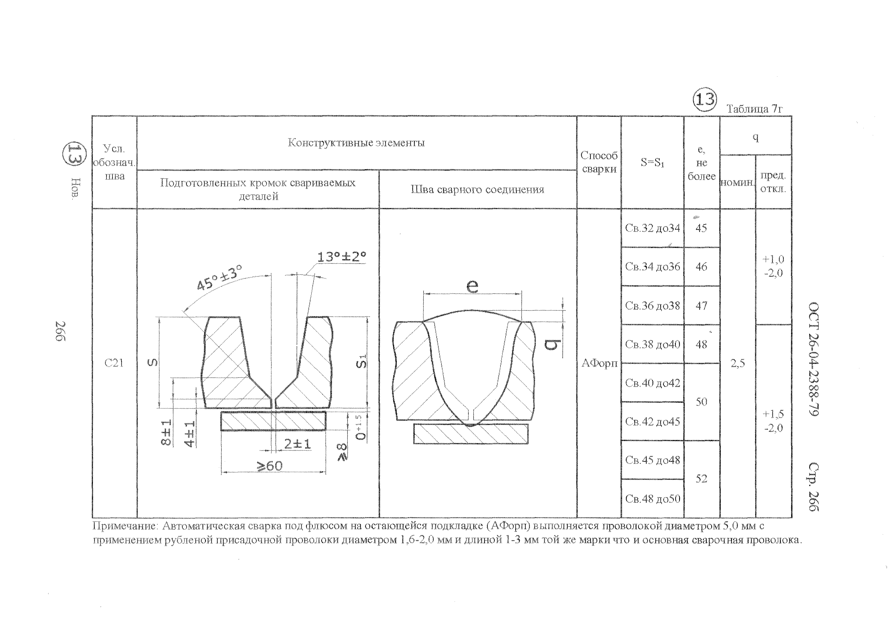 ОСТ 26-04-2388-79