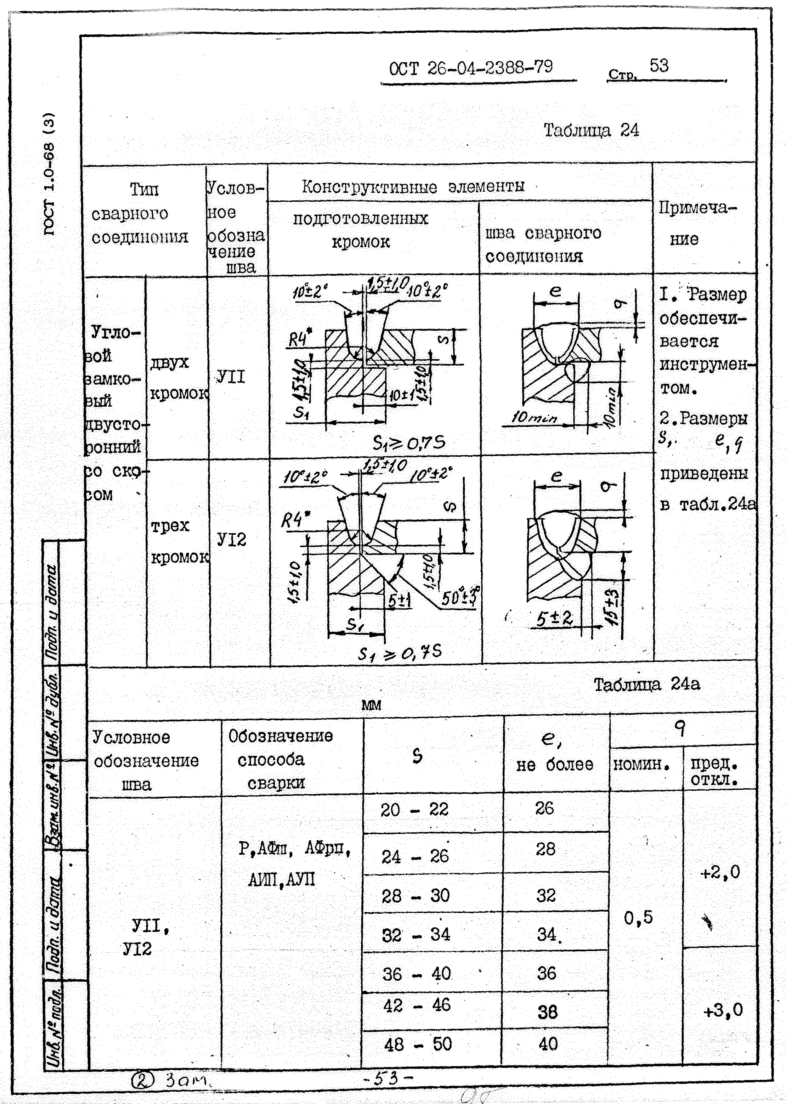 ОСТ 26-04-2388-79