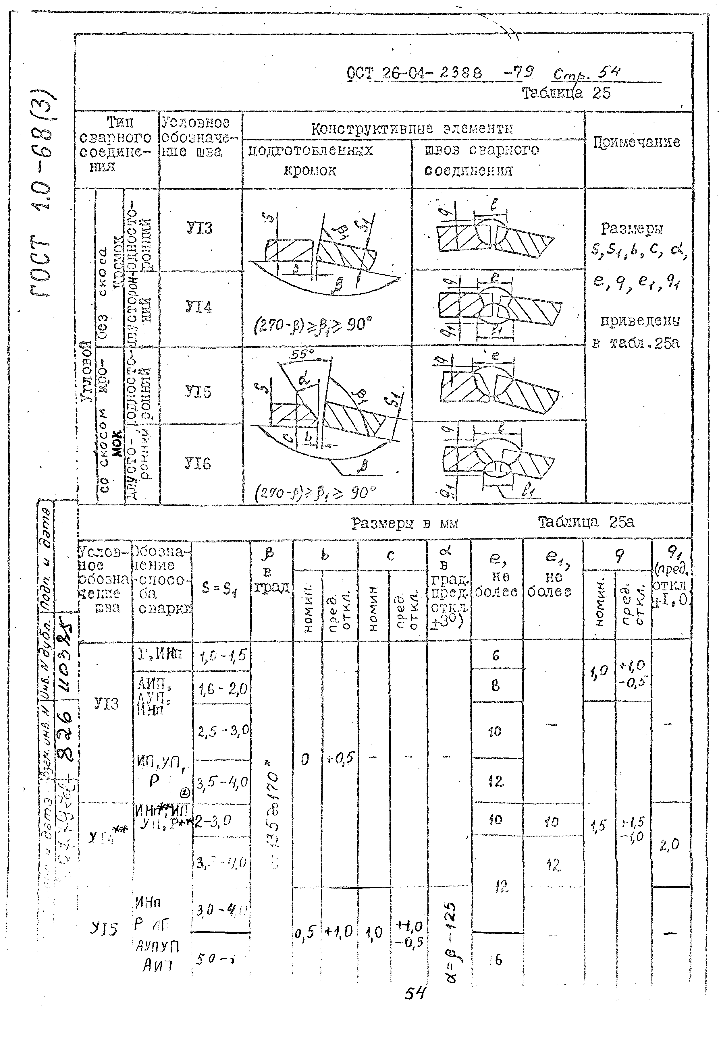 ОСТ 26-04-2388-79