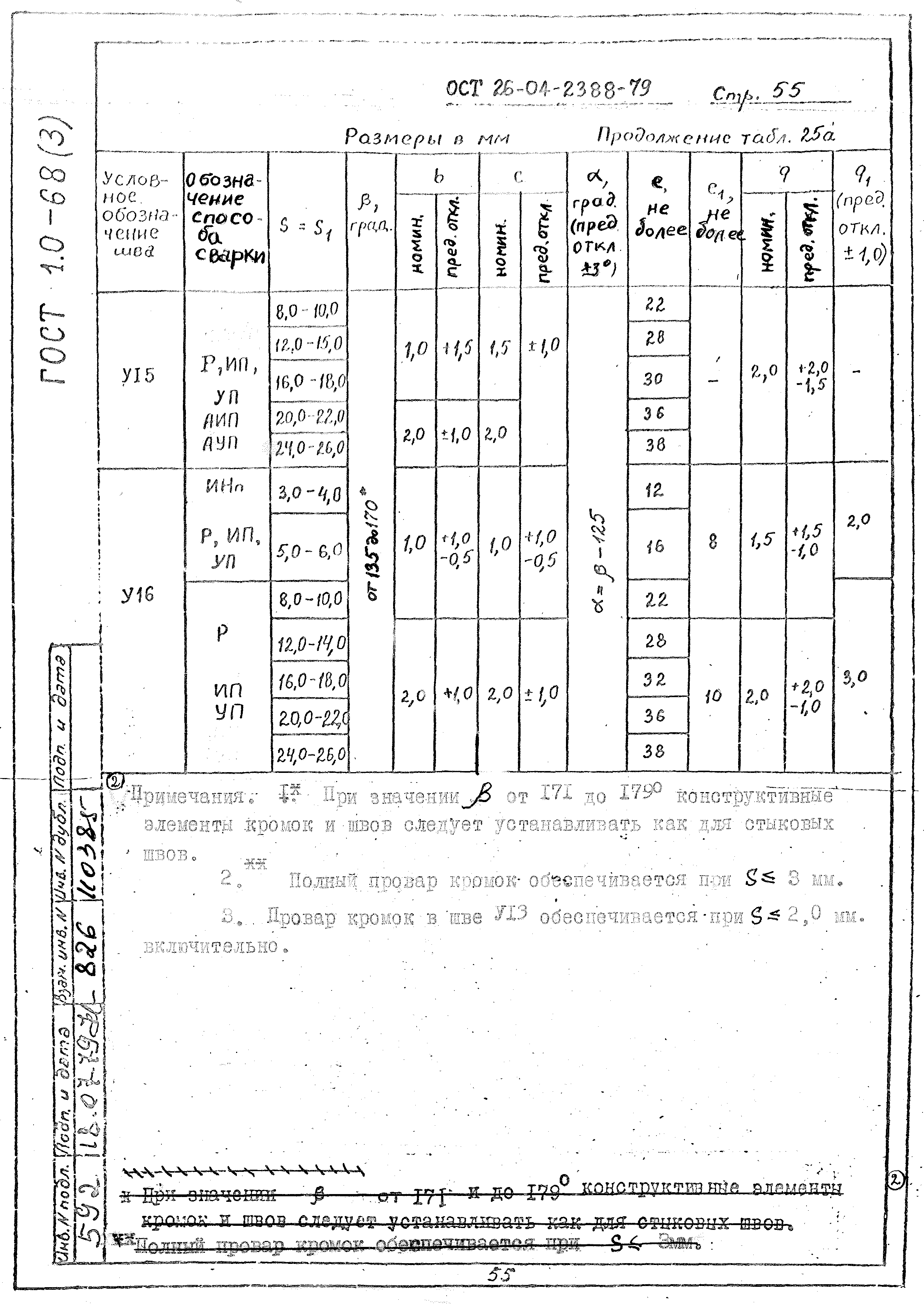 ОСТ 26-04-2388-79