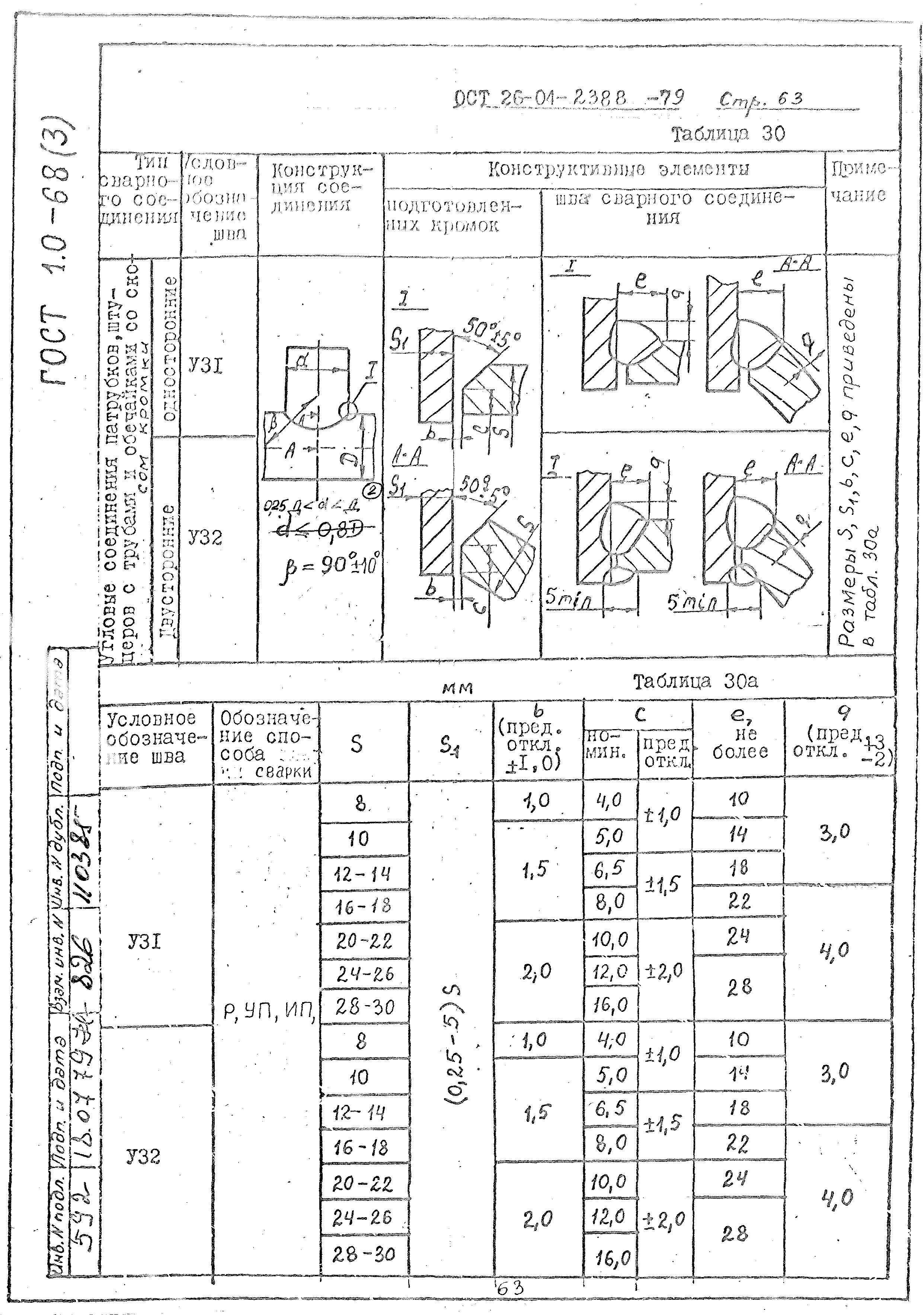 ОСТ 26-04-2388-79