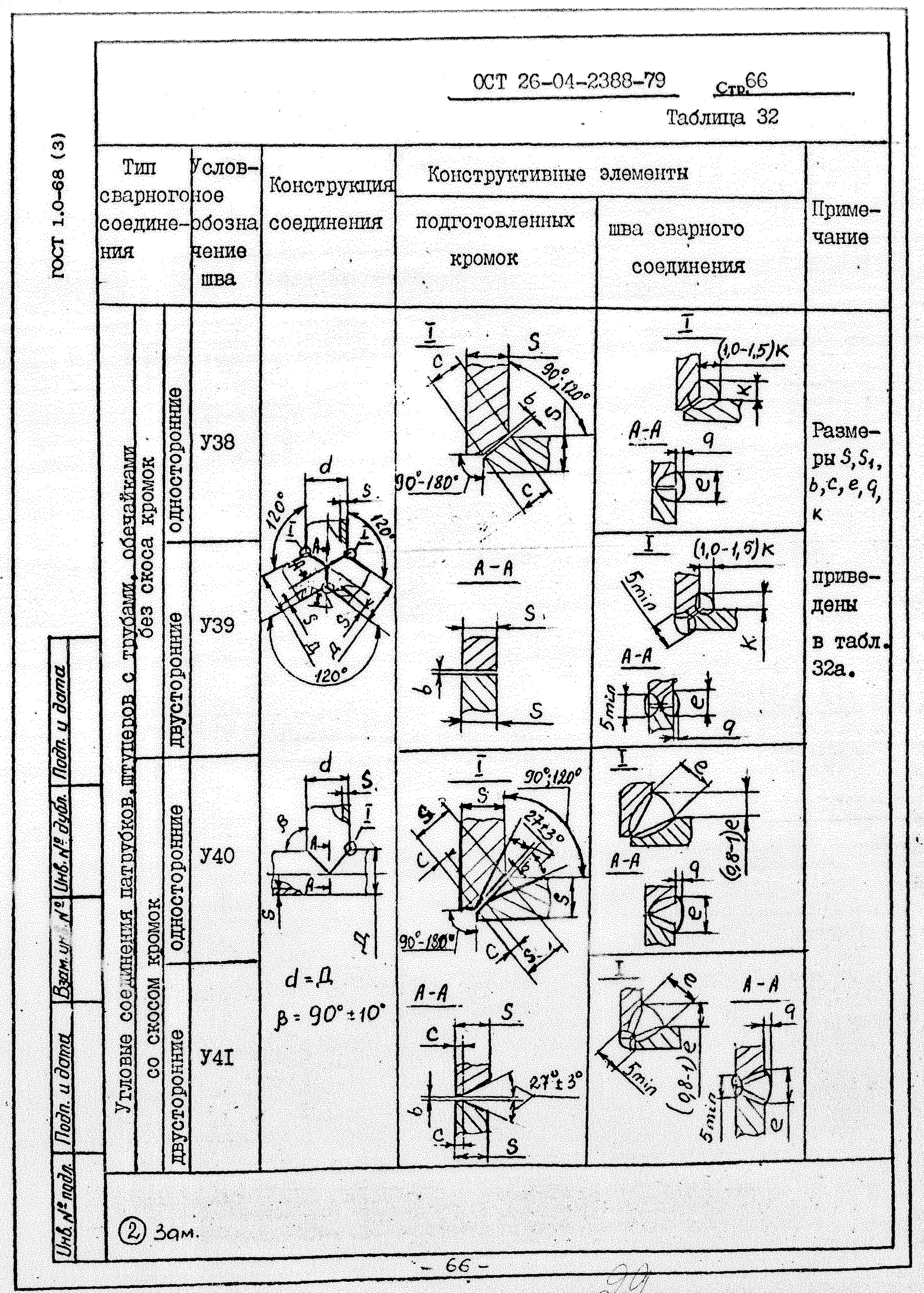 ОСТ 26-04-2388-79