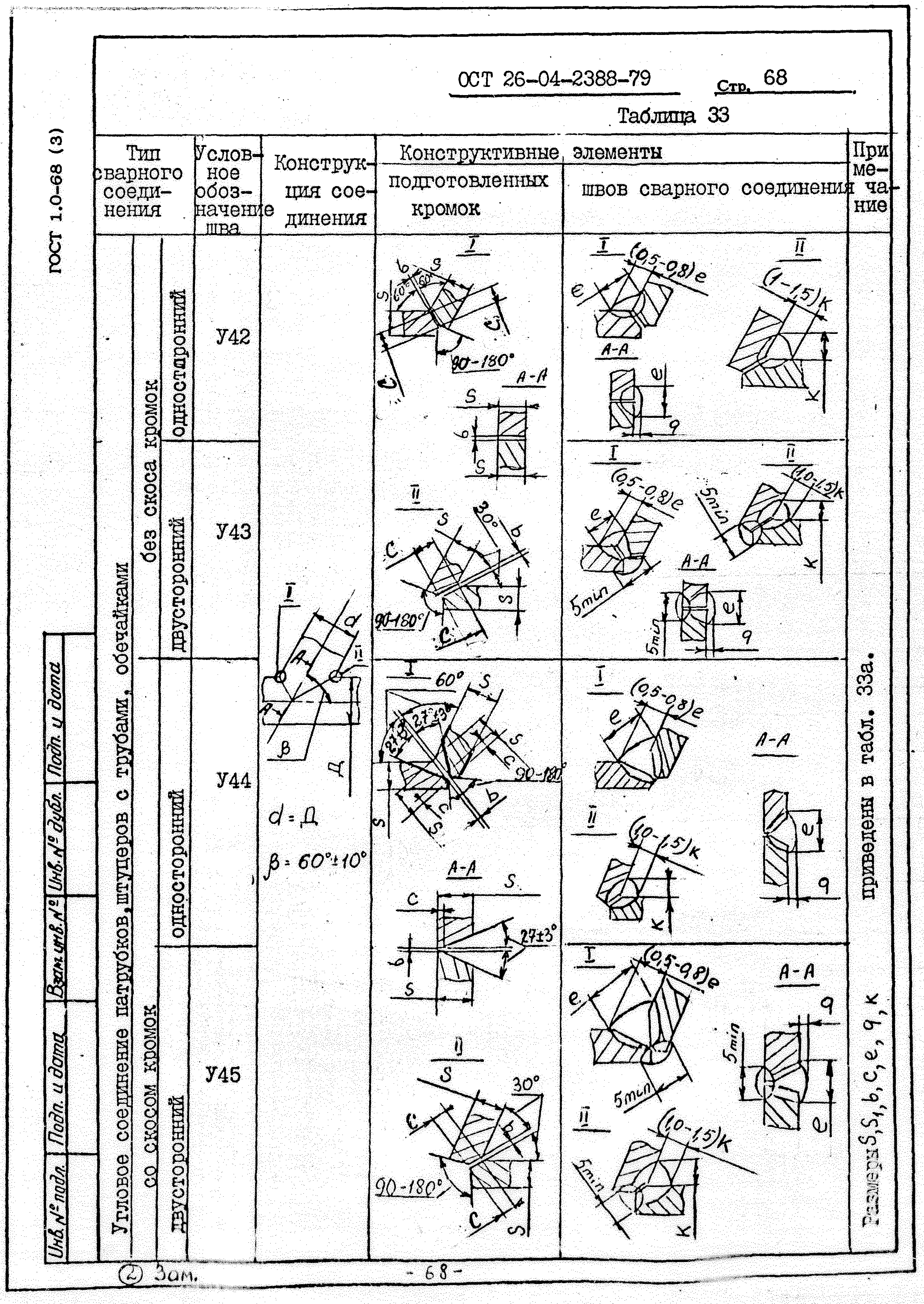 ОСТ 26-04-2388-79