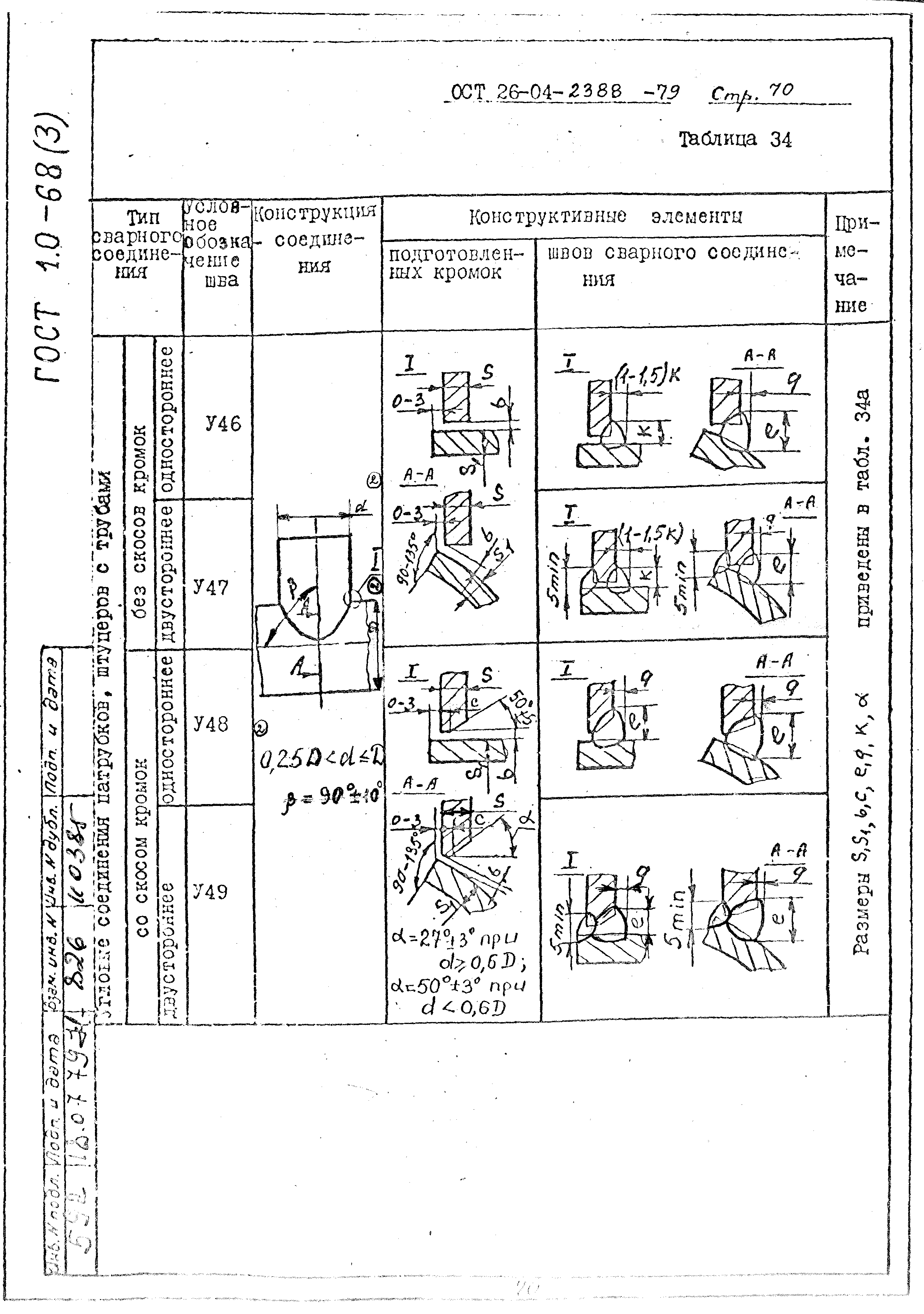 ОСТ 26-04-2388-79