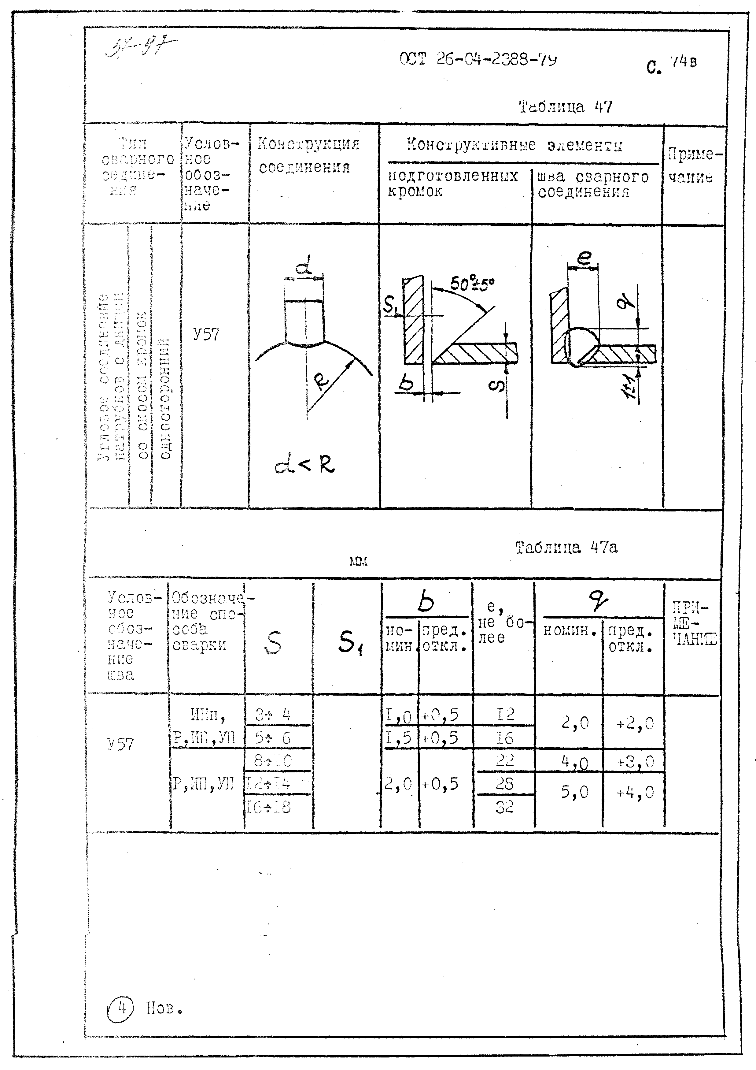 ОСТ 26-04-2388-79