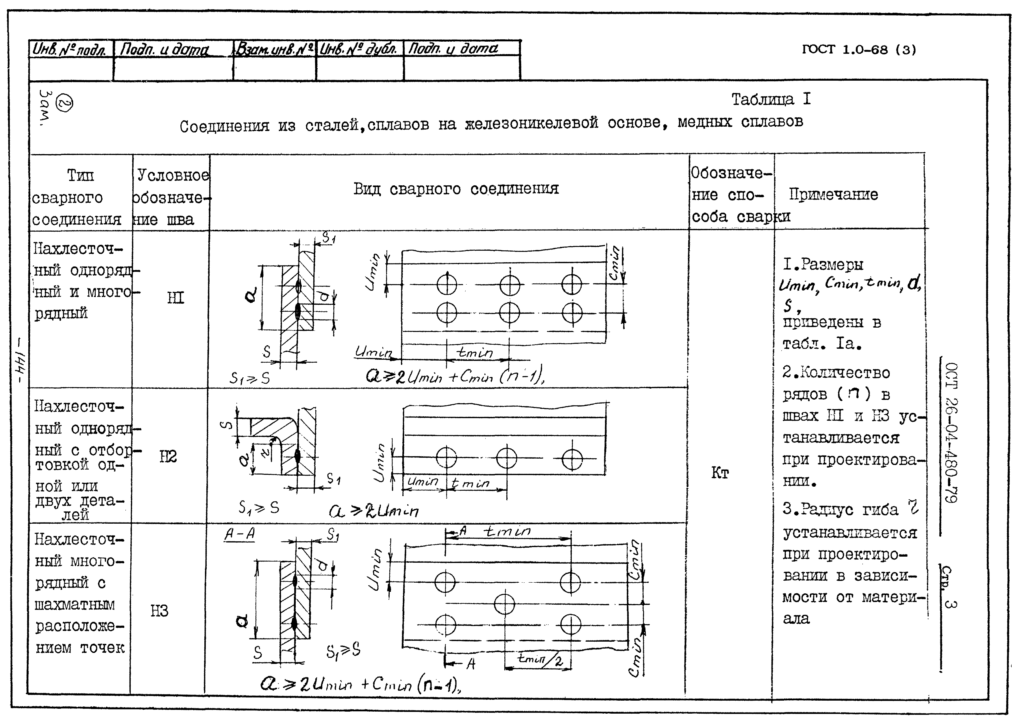 ОСТ 26-04-480-79