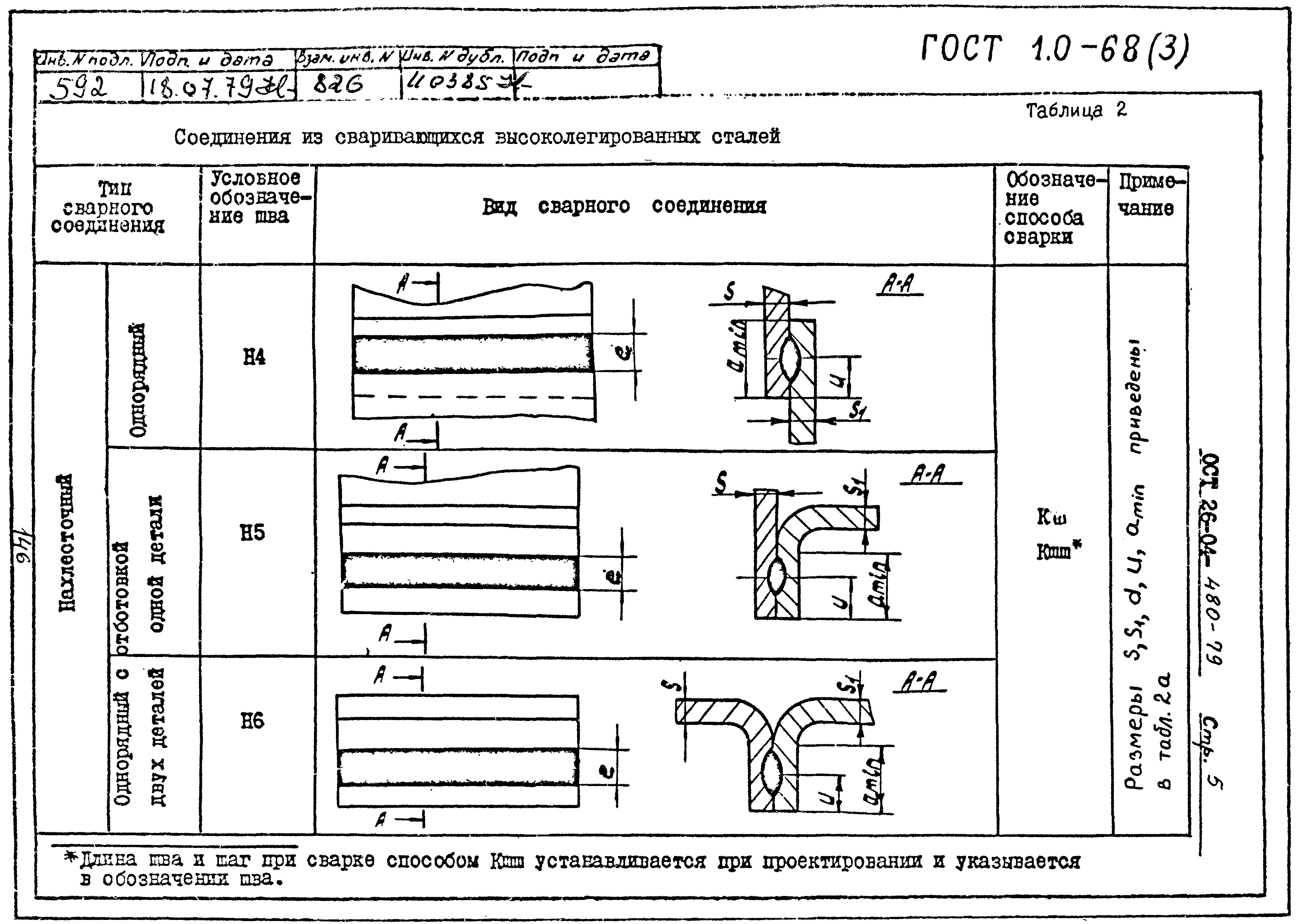 ОСТ 26-04-480-79