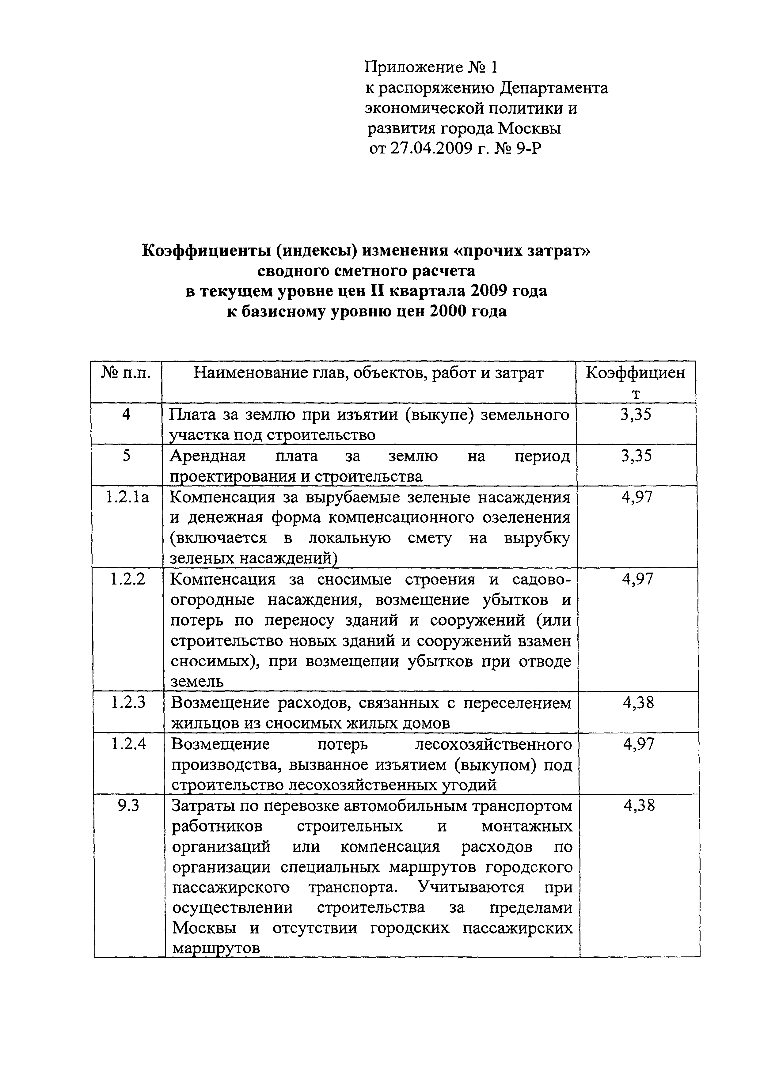 Распоряжение 9-Р