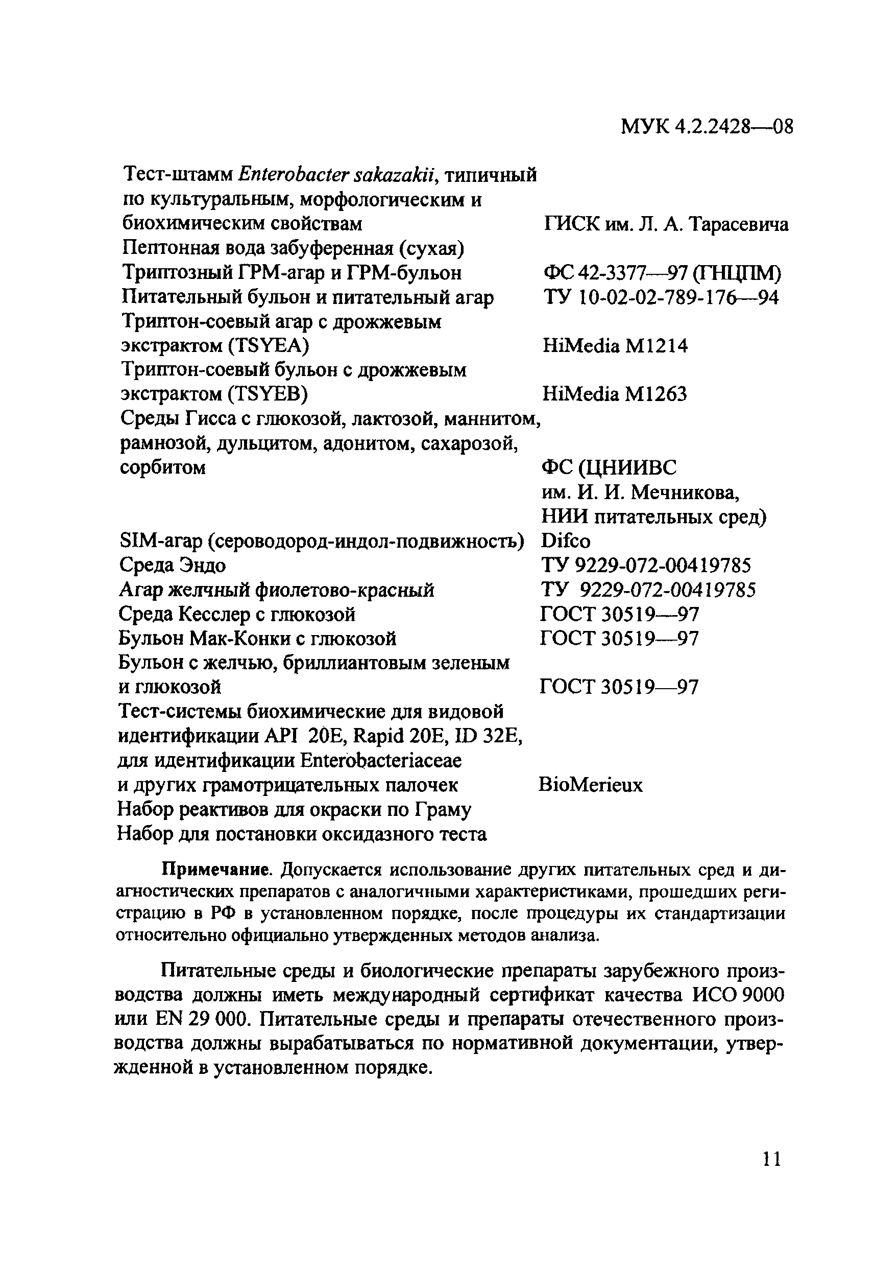 МУК 4.2.2428-08