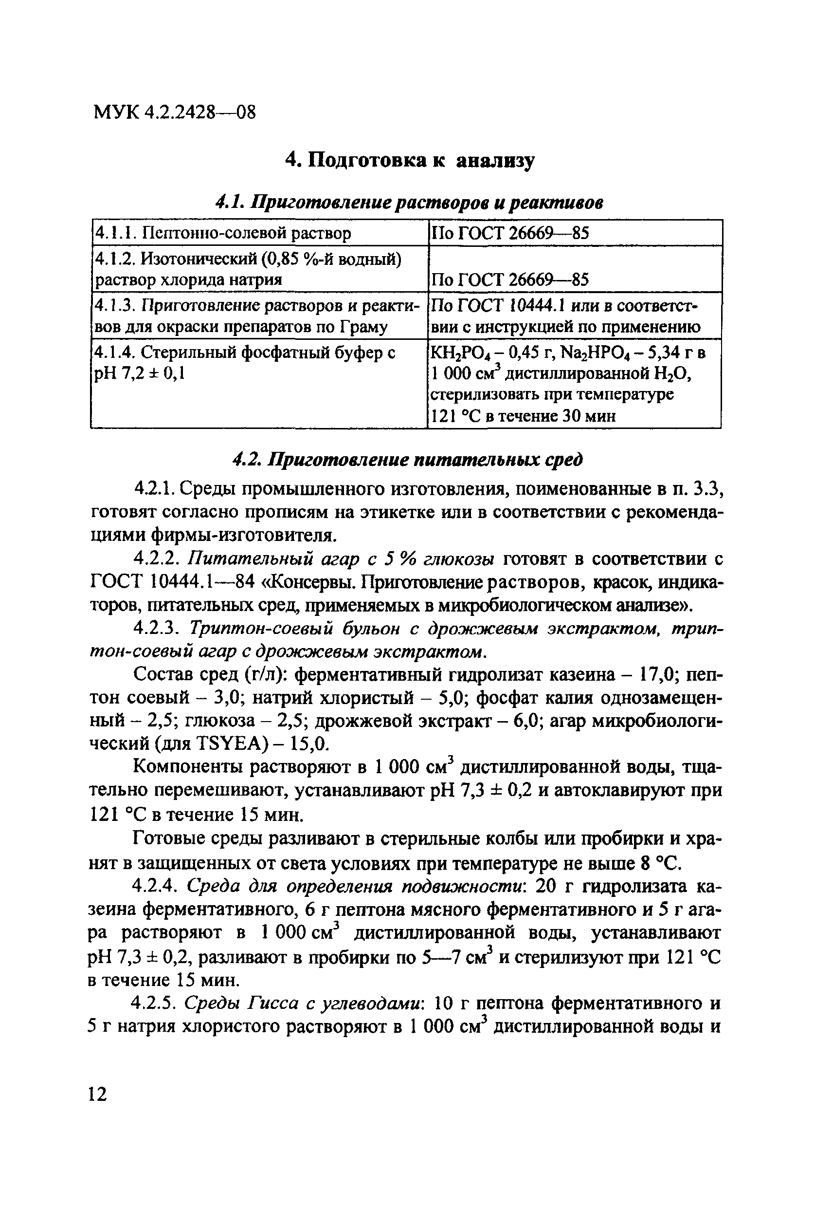 МУК 4.2.2428-08