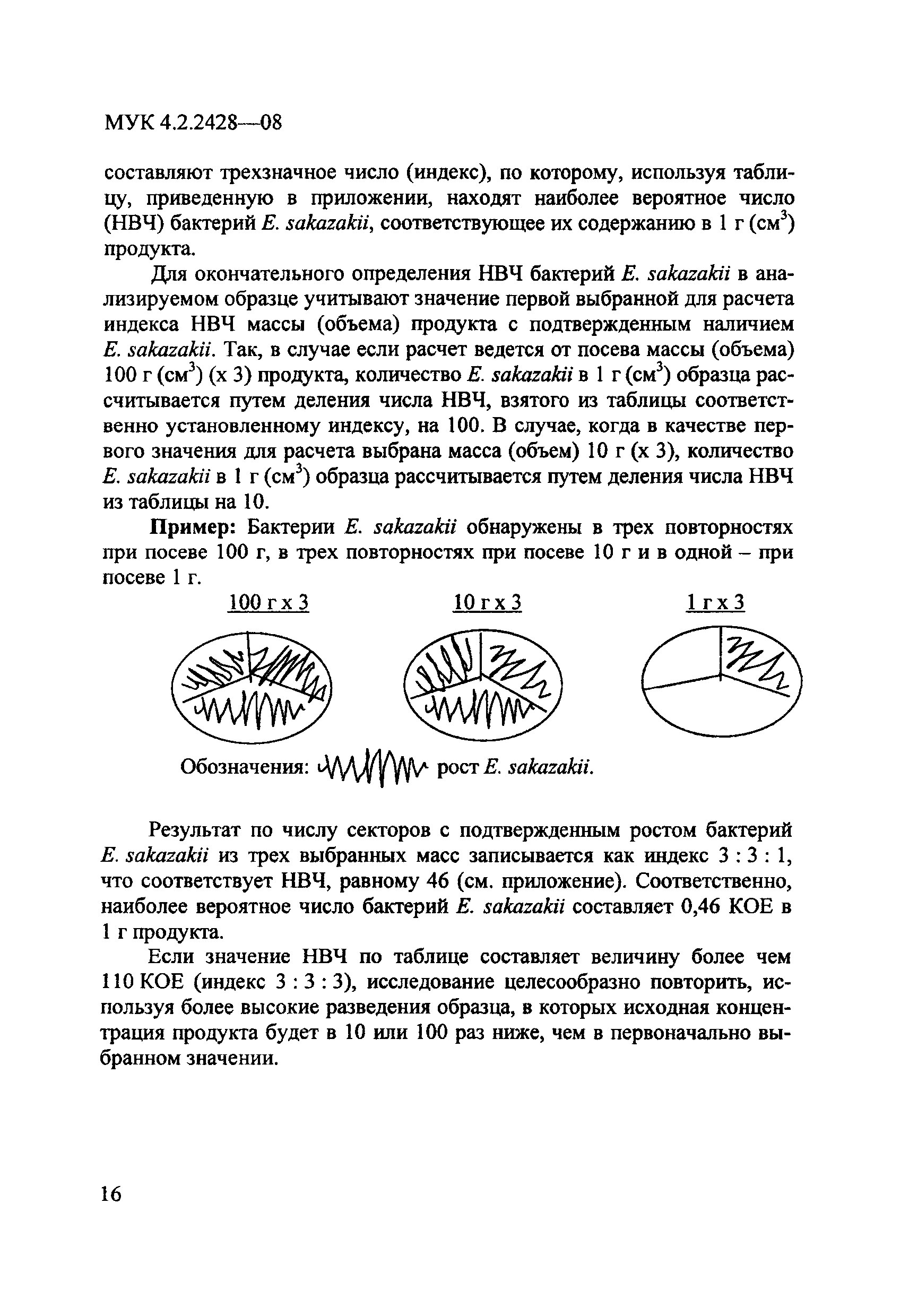 МУК 4.2.2428-08