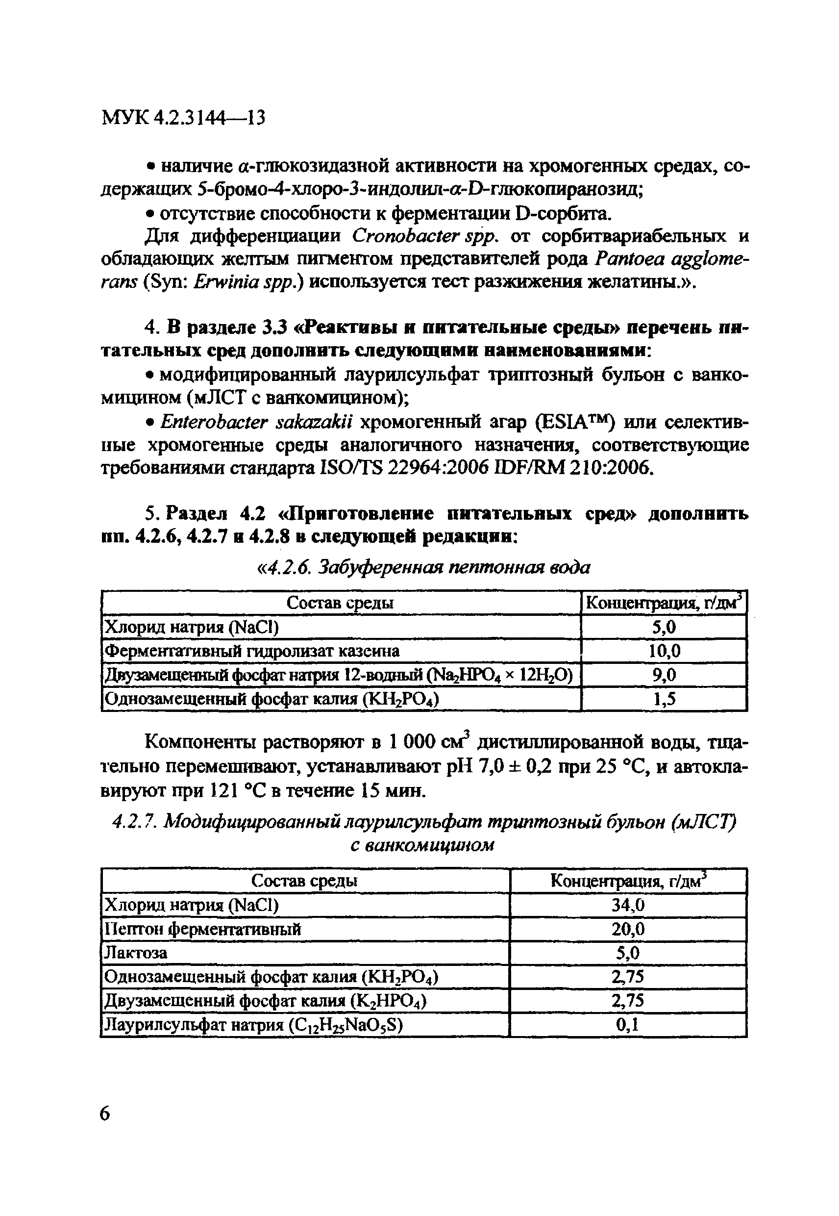 МУК 4.2.2428-08