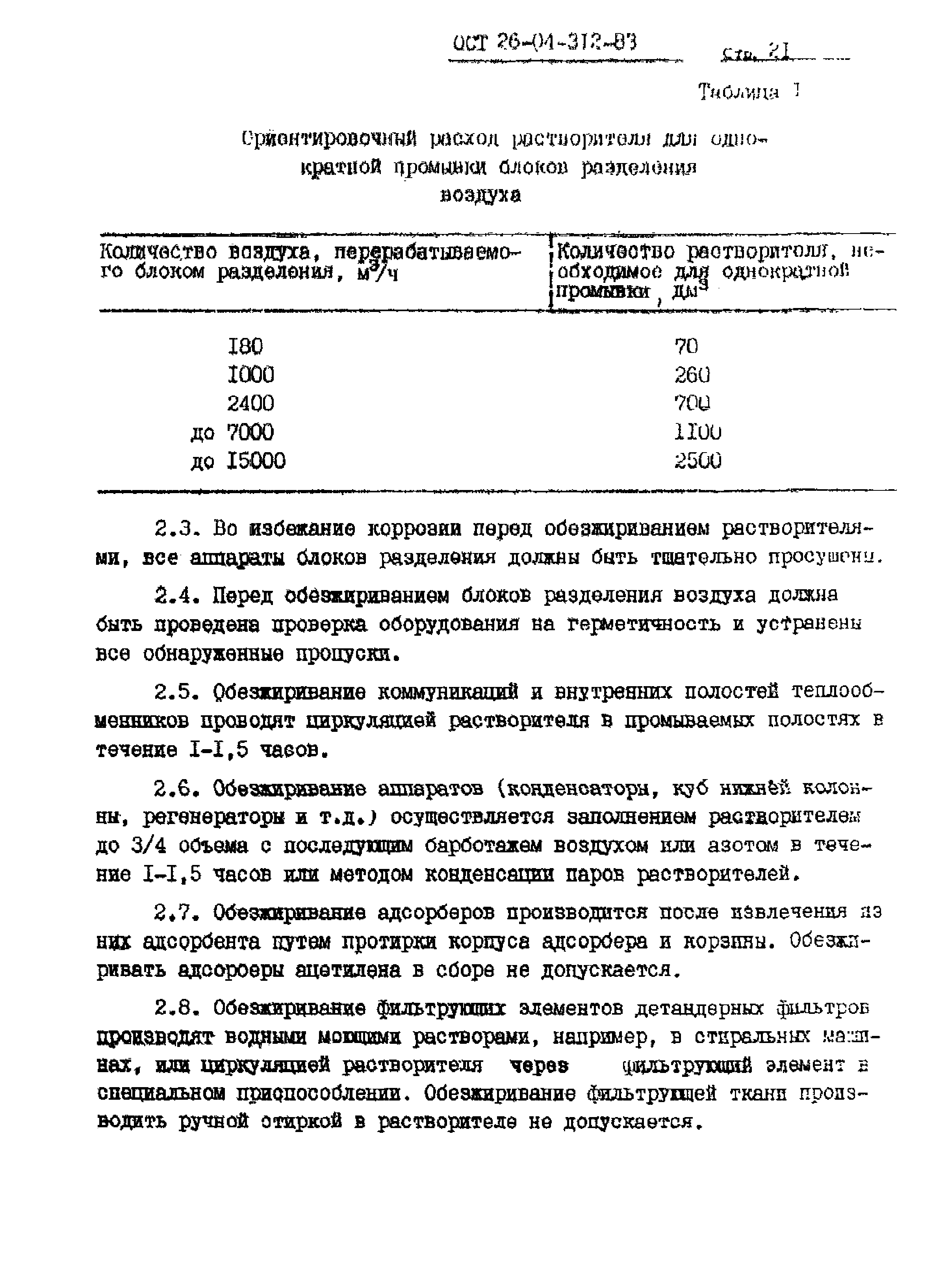 ОСТ 26-04-312-83