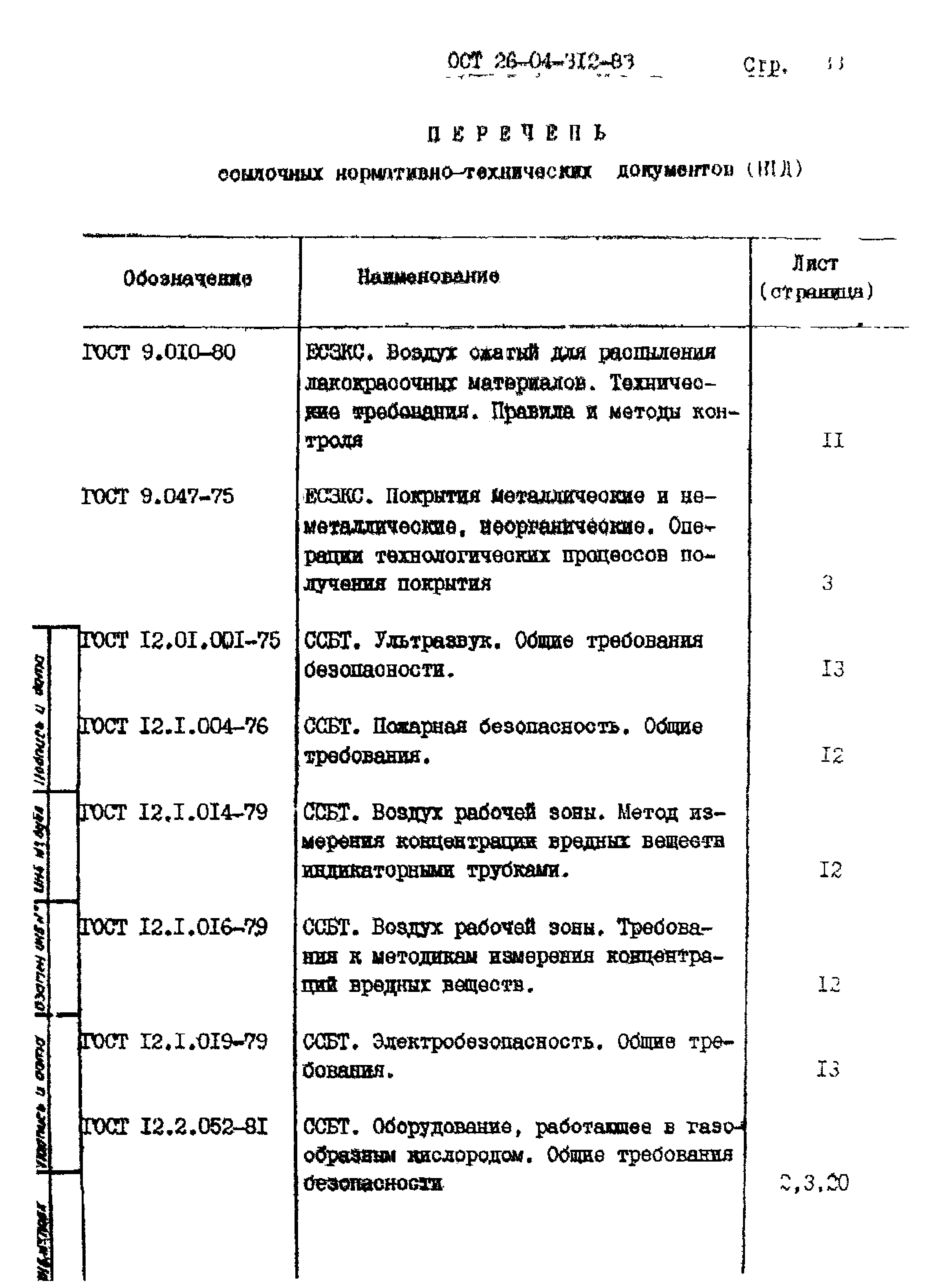 ОСТ 26-04-312-83