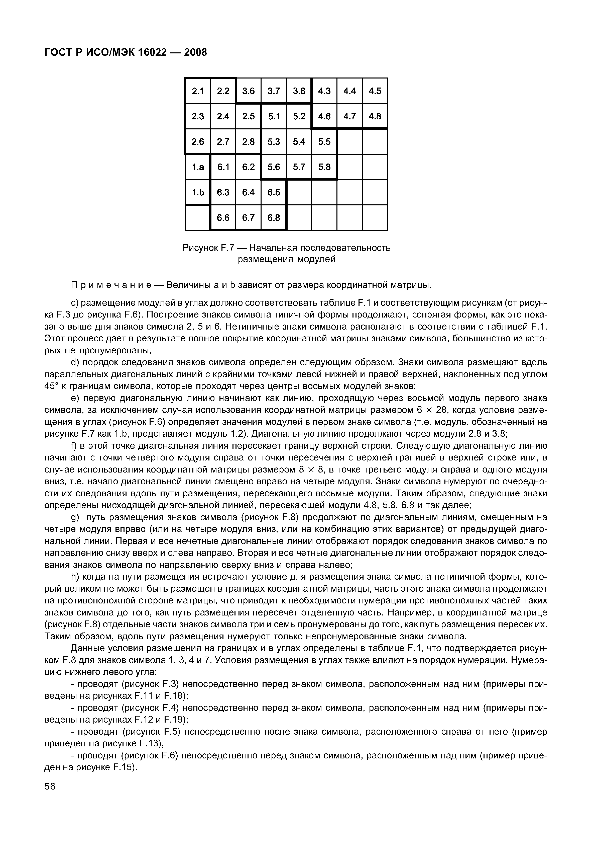 ГОСТ Р ИСО/МЭК 16022-2008