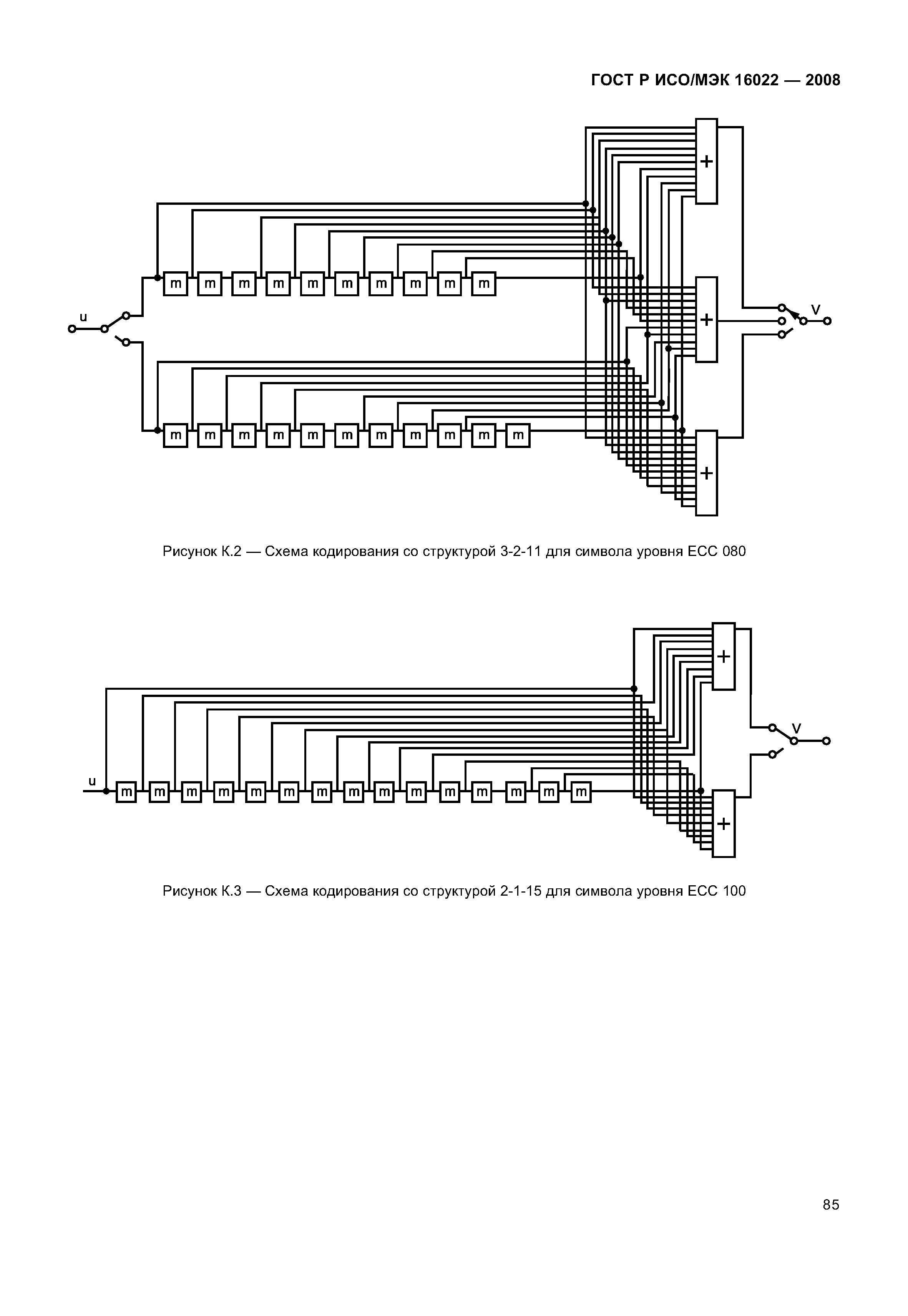 ГОСТ Р ИСО/МЭК 16022-2008