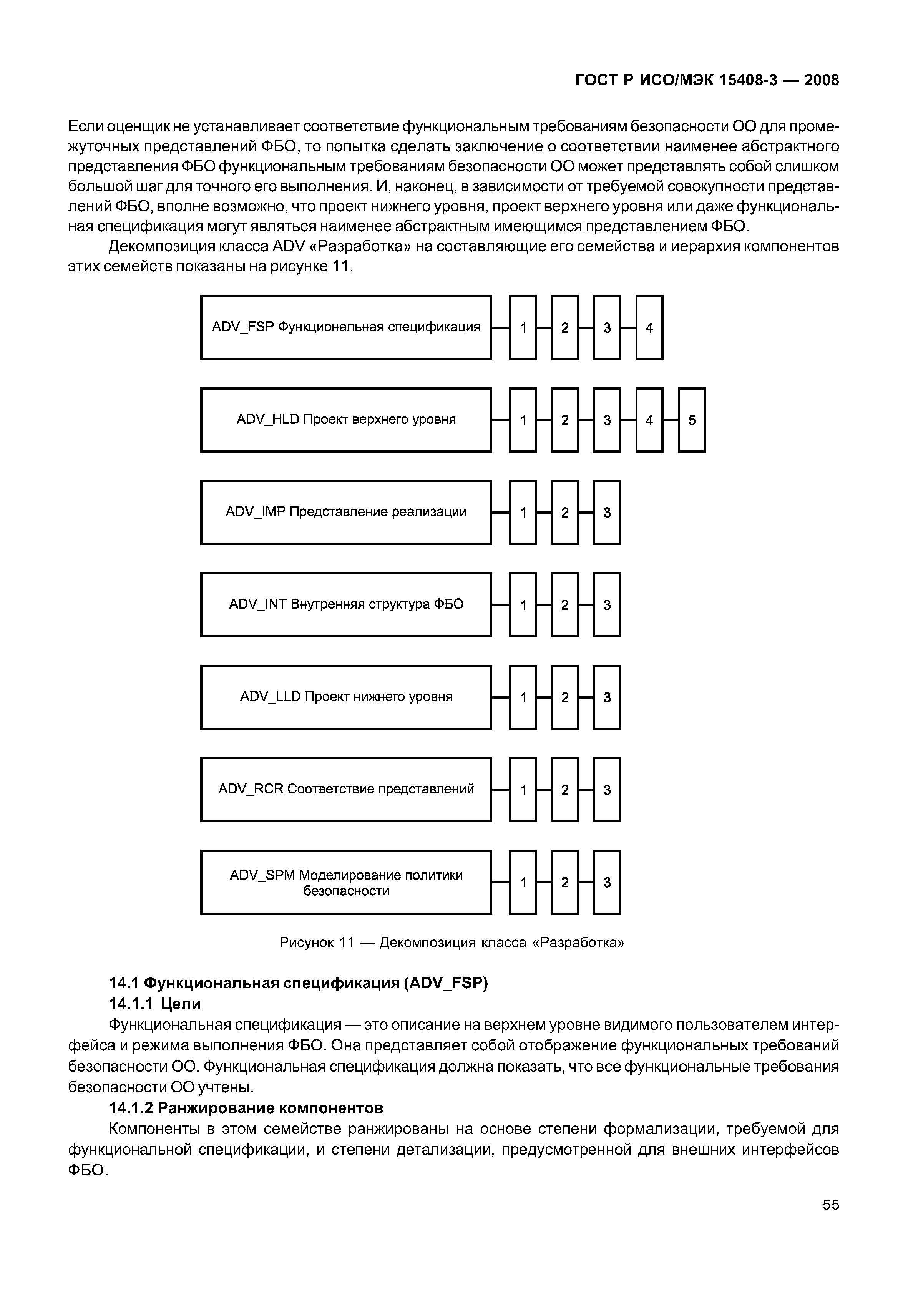 ГОСТ Р ИСО/МЭК 15408-3-2008