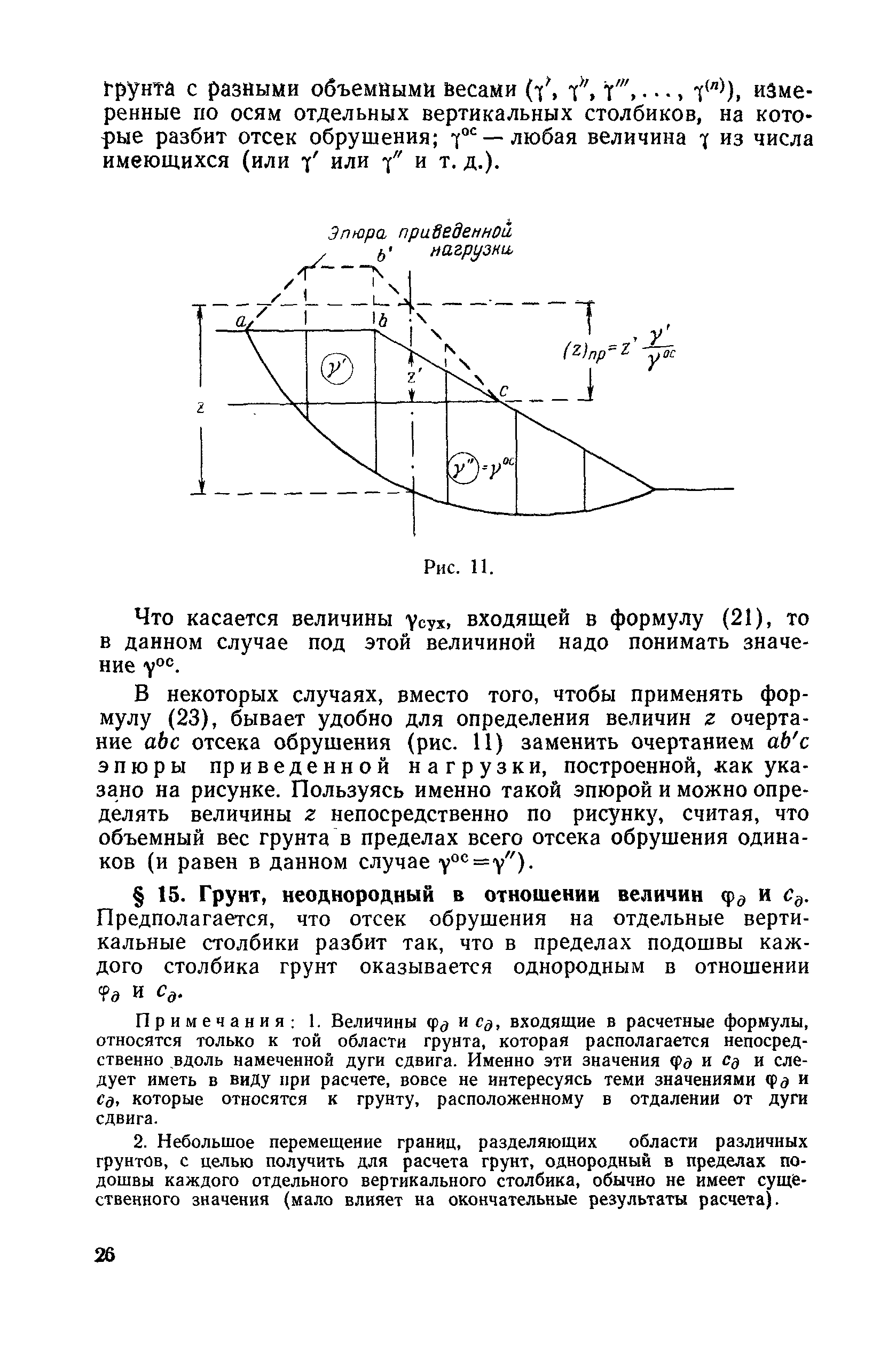 ВСН 04-71