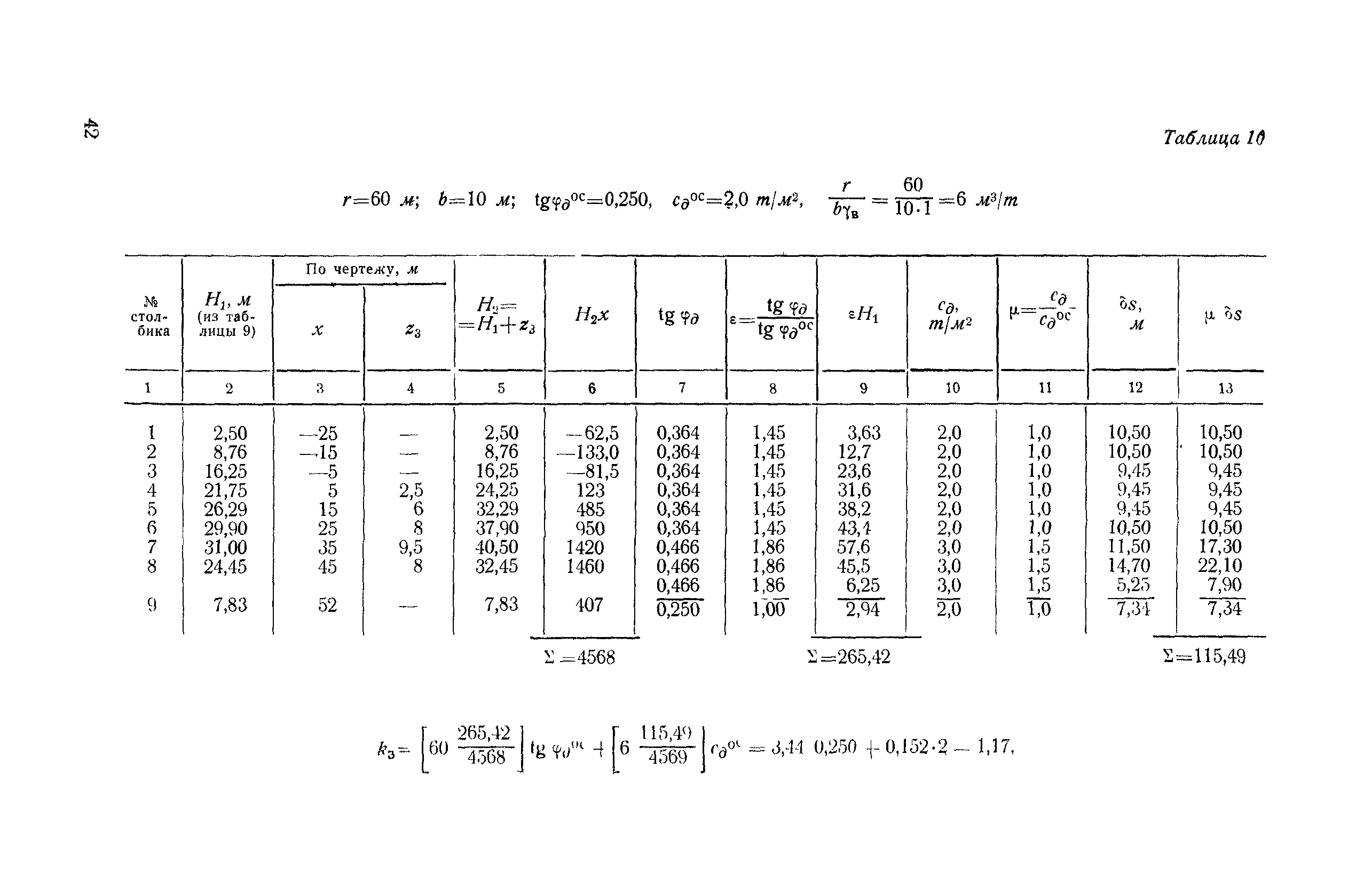 ВСН 04-71