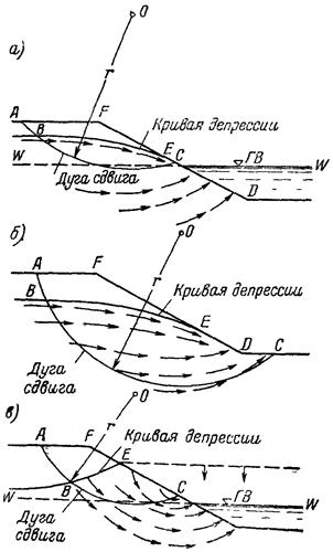 Описание: 1