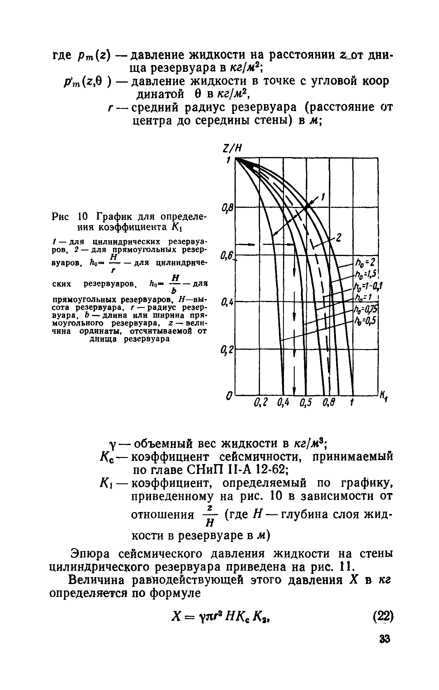 СН 326-65