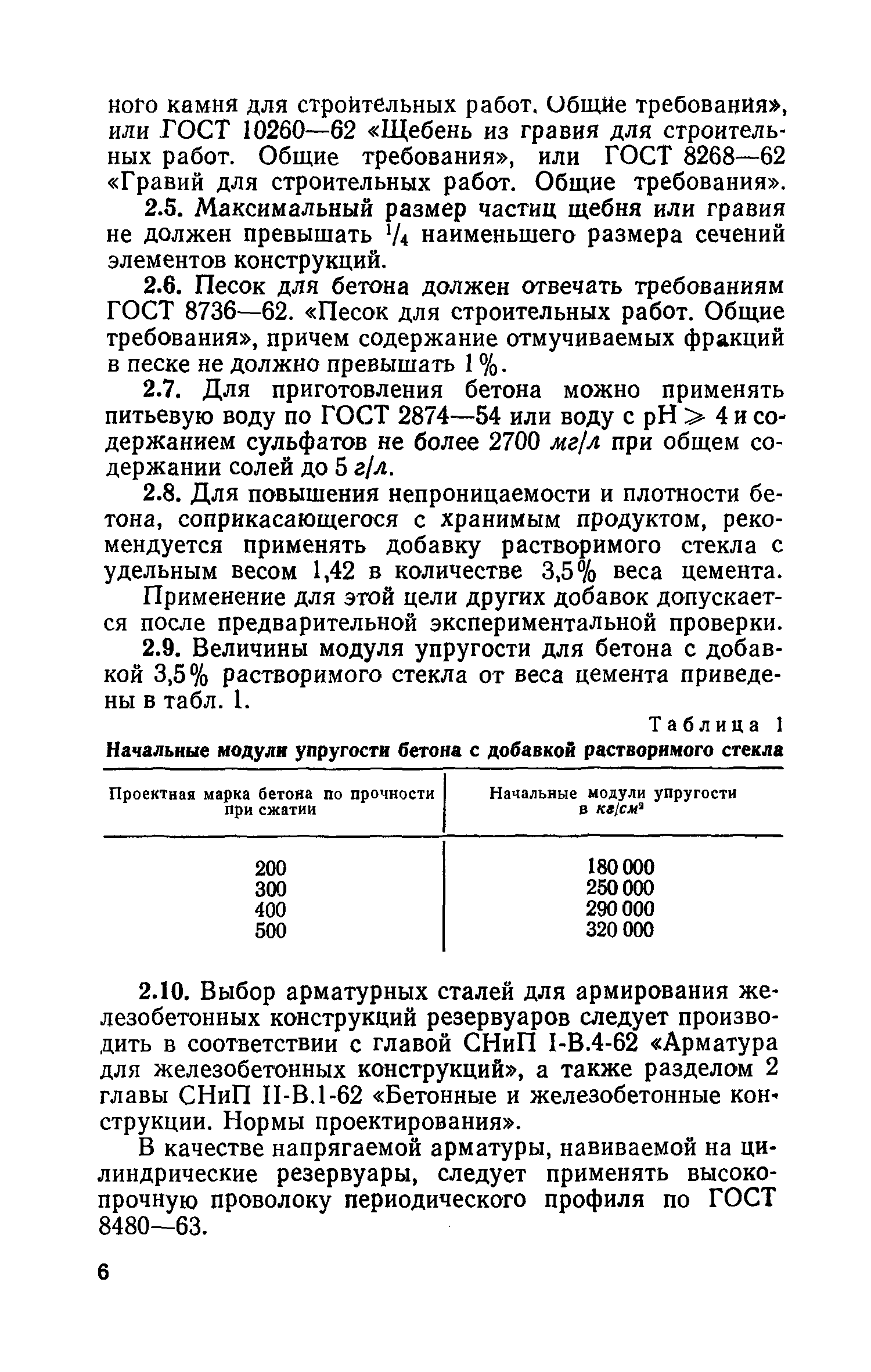 СН 326-65