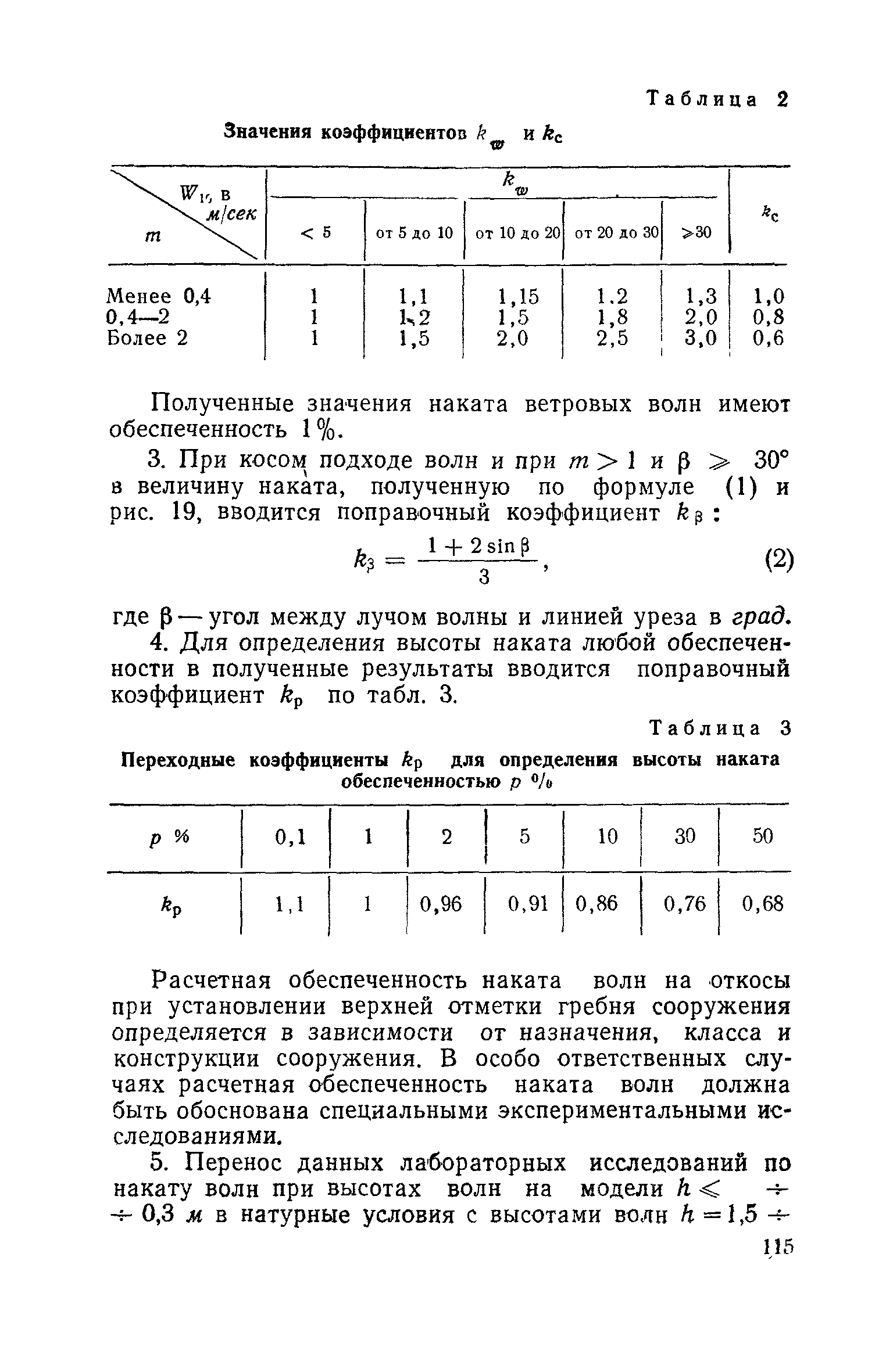 СН 288-64