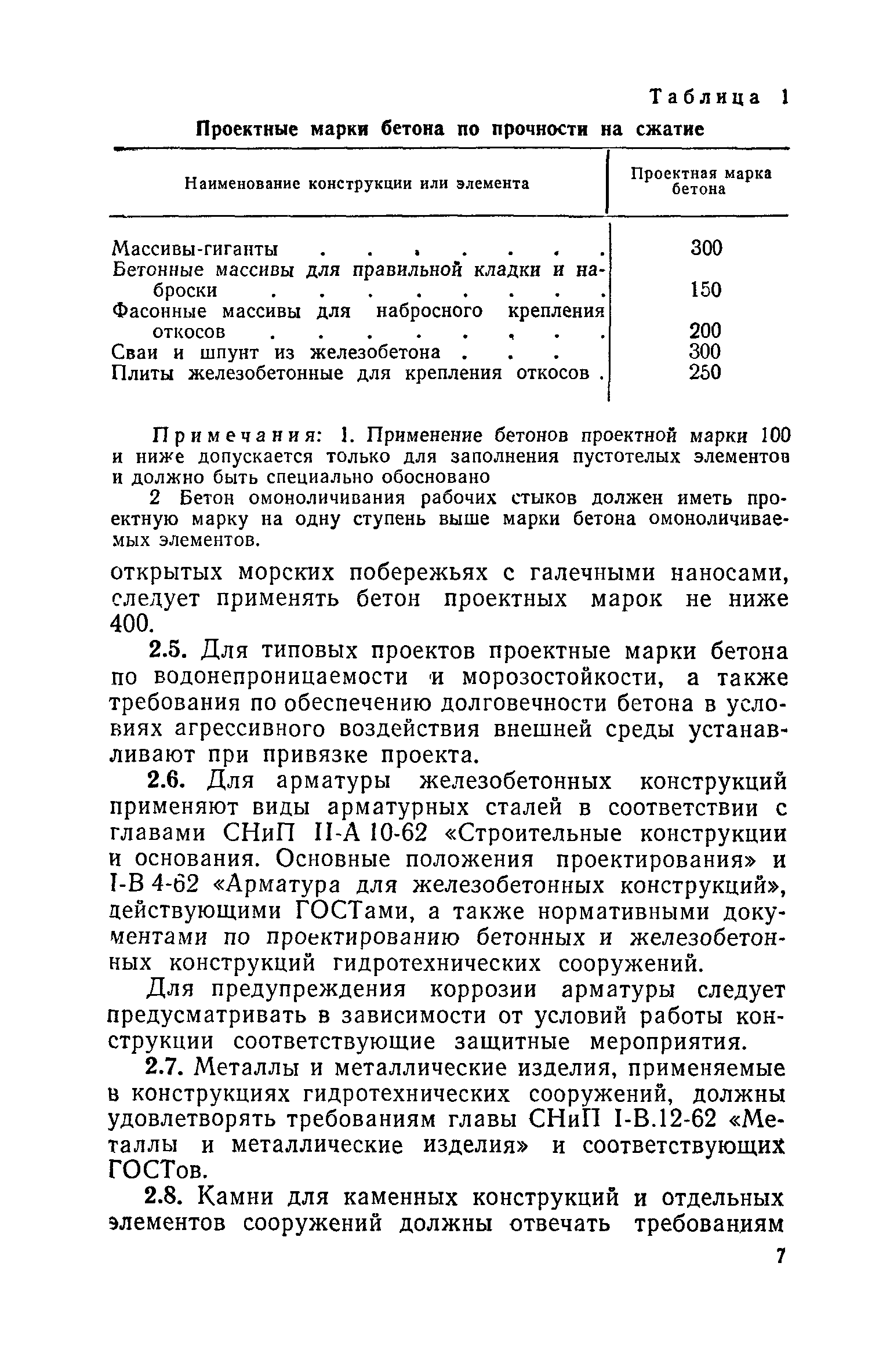 СН 288-64