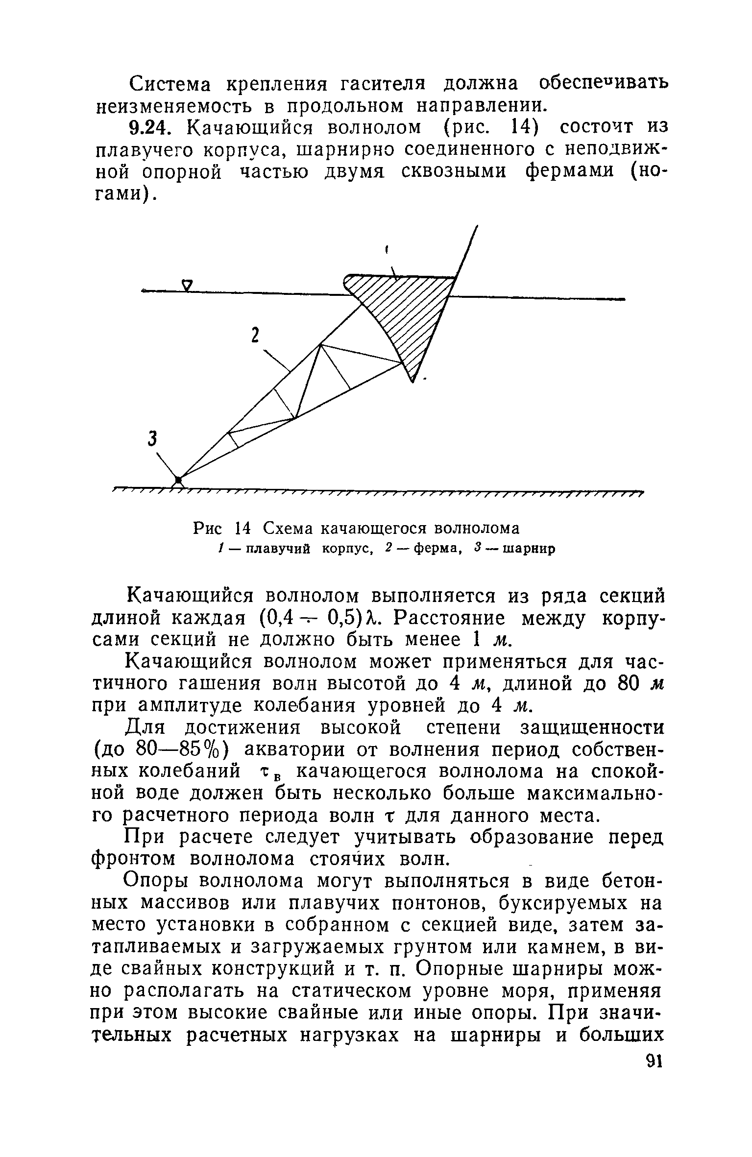 СН 288-64