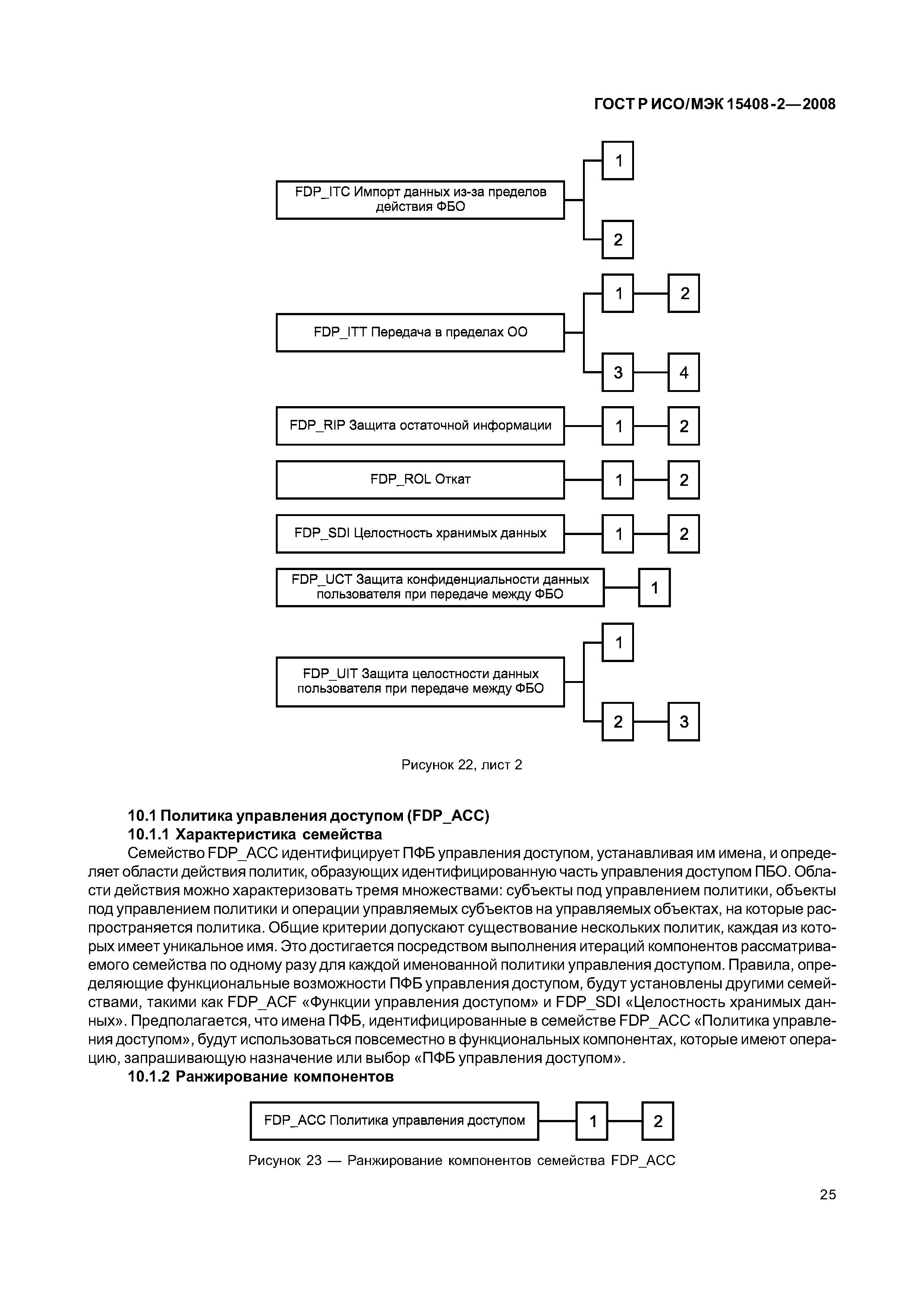 ГОСТ Р ИСО/МЭК 15408-2-2008