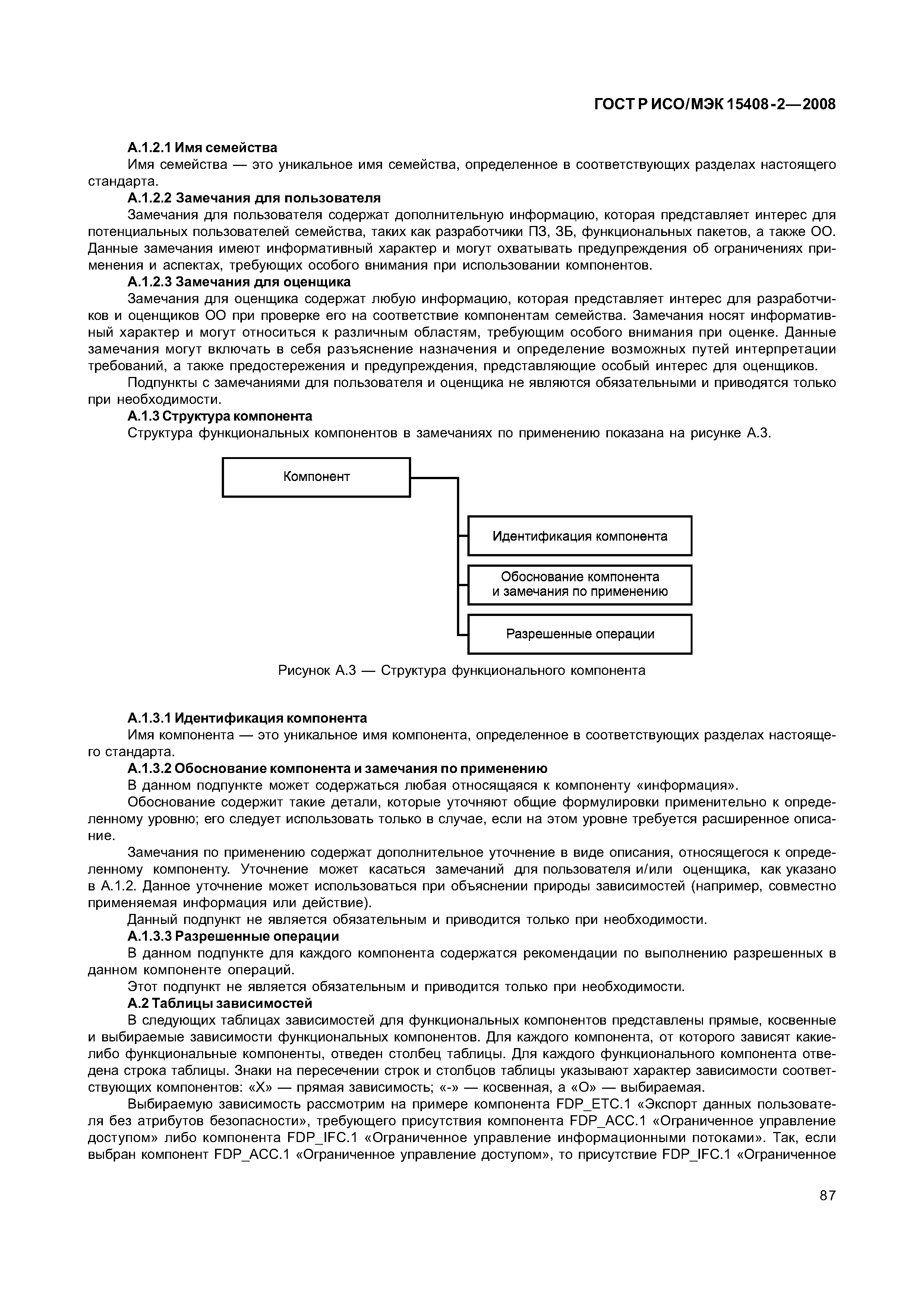 ГОСТ Р ИСО/МЭК 15408-2-2008