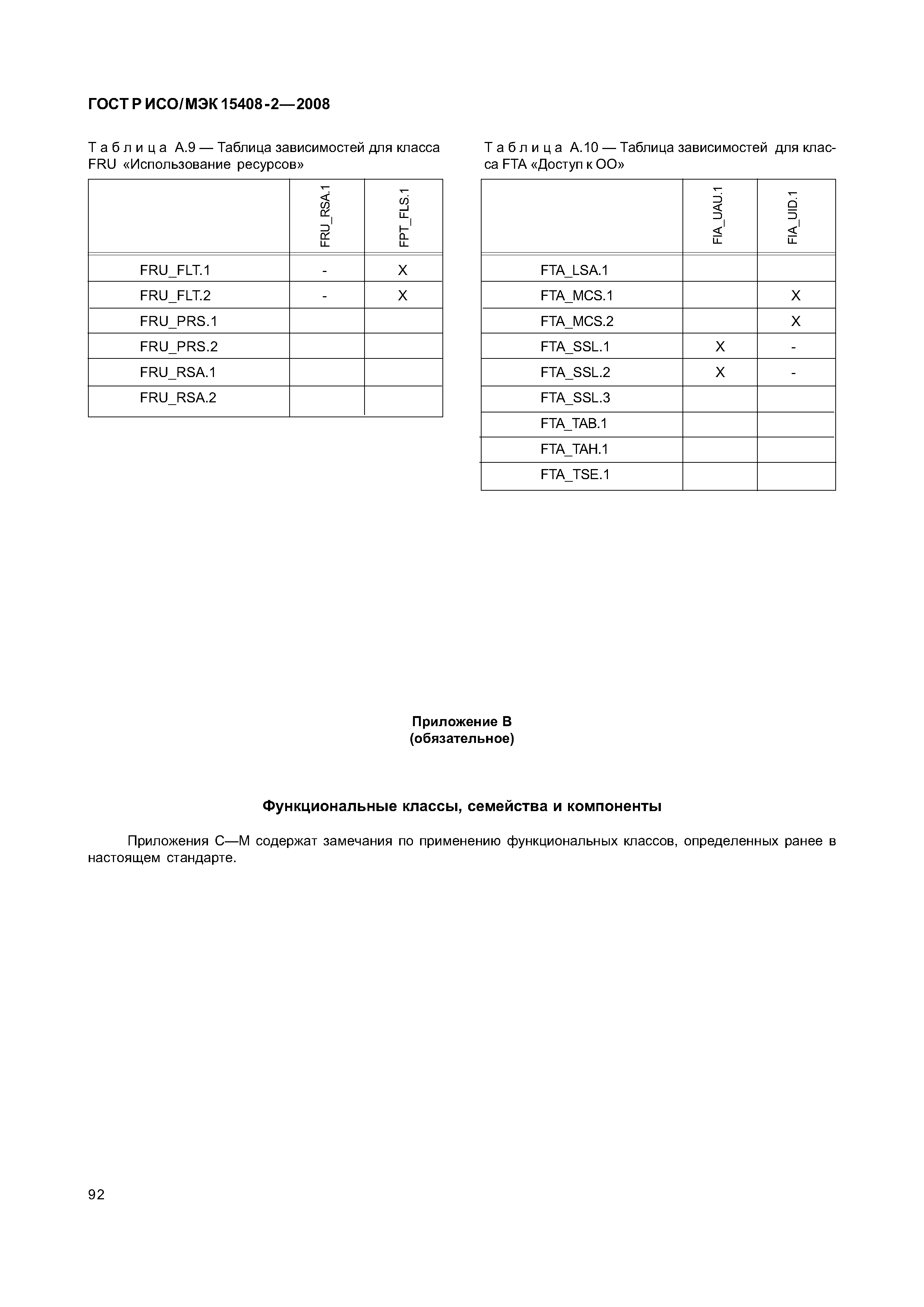 ГОСТ Р ИСО/МЭК 15408-2-2008