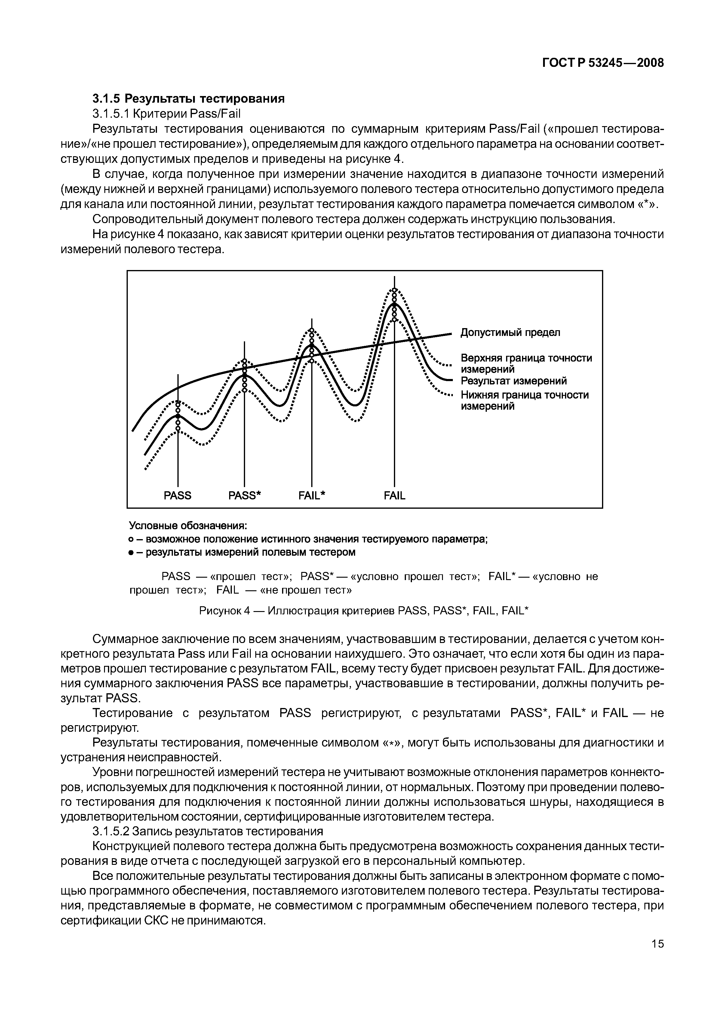 ГОСТ Р 53245-2008