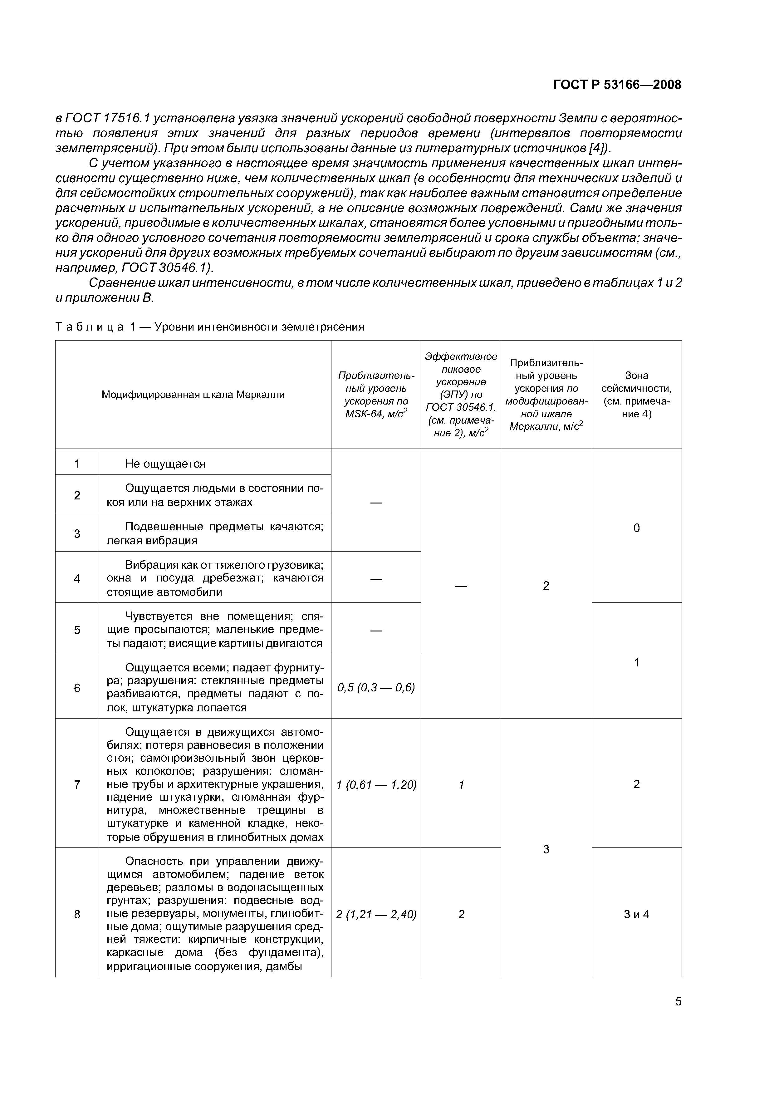 ГОСТ Р 53166-2008