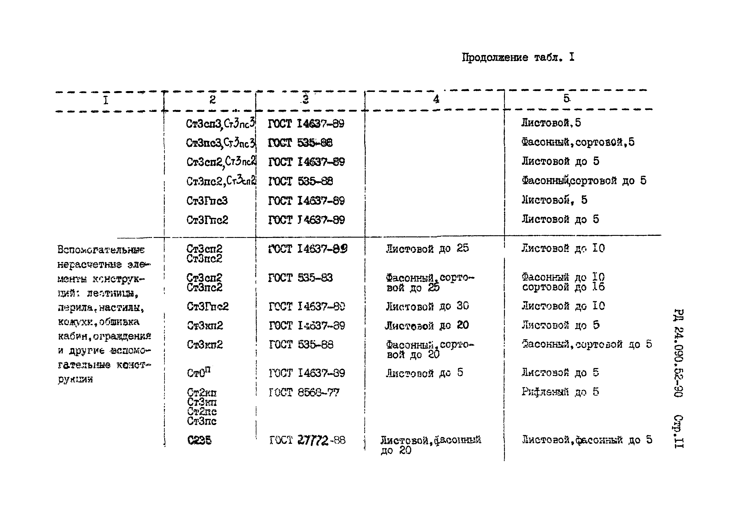 РД 24.090.52-90