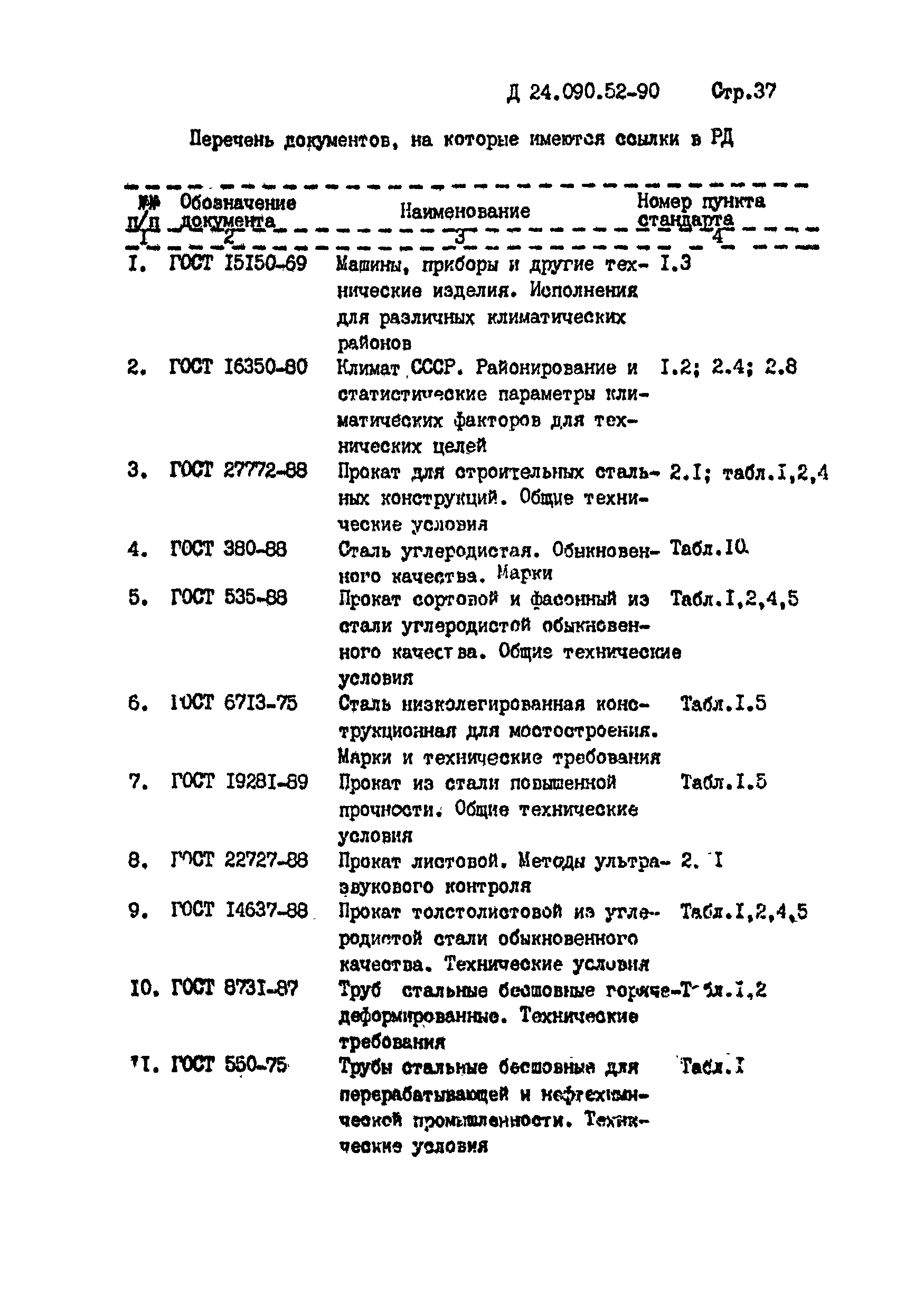 РД 24.090.52-90