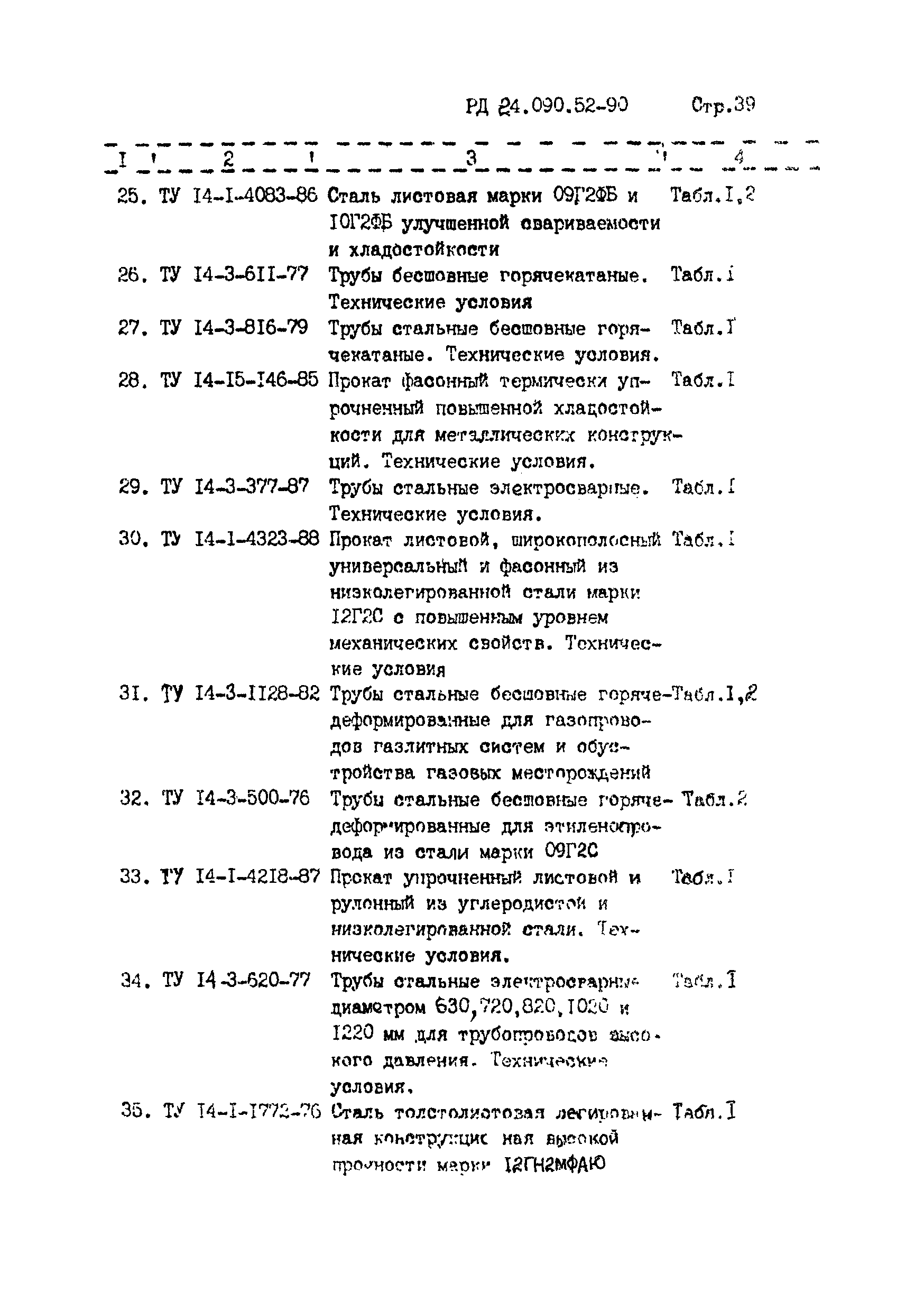 РД 24.090.52-90