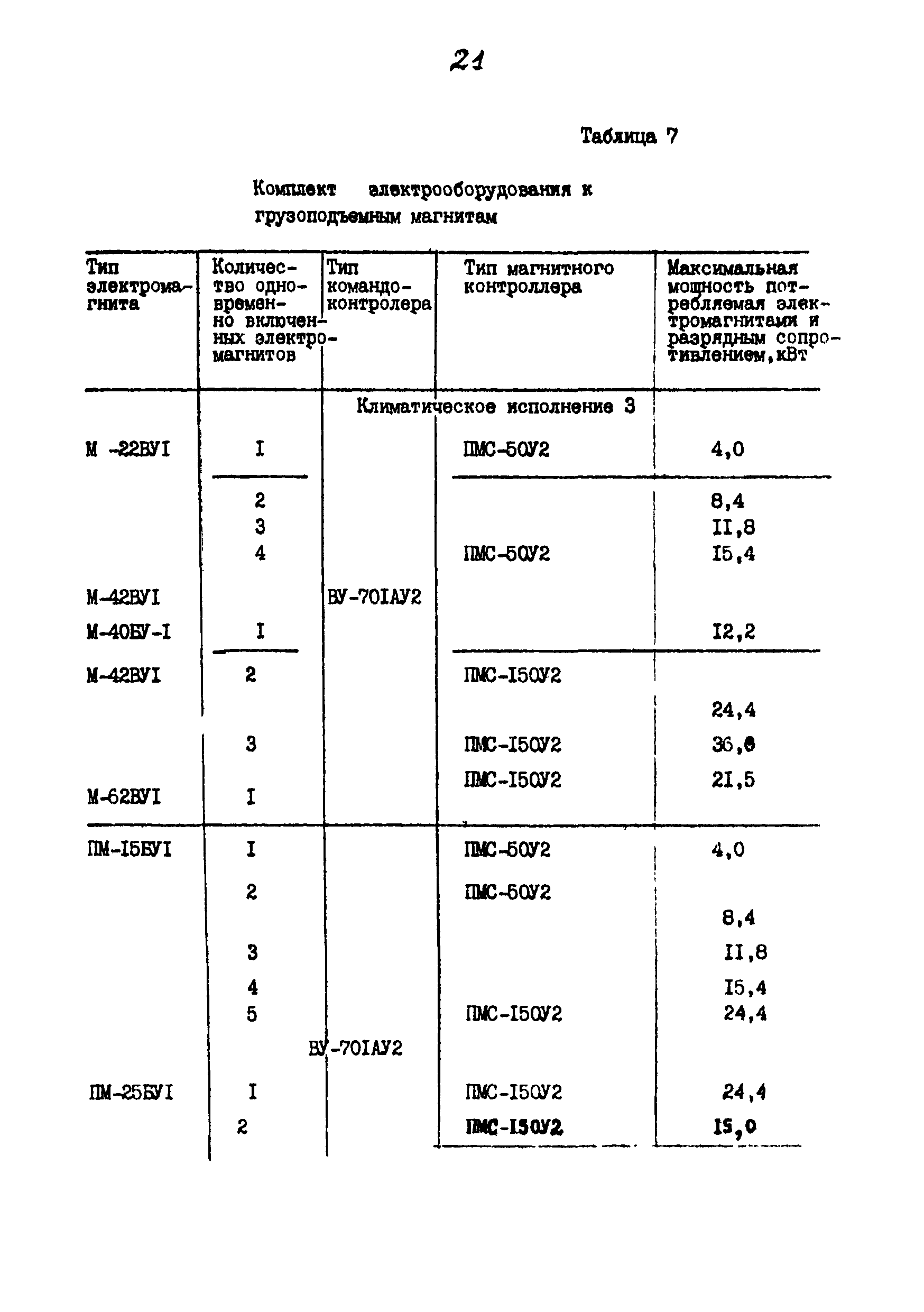 РД 24.090.90-89